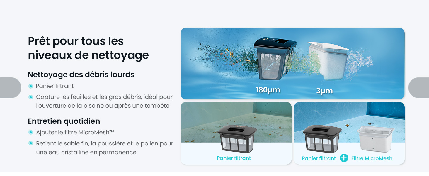 Le texte se lit comme suit : « Prêt pour tous les niveaux de nettoyage ». Série d'images pédagogiques montrant le système de nettoyage de la piscine et les étapes de maintenance.