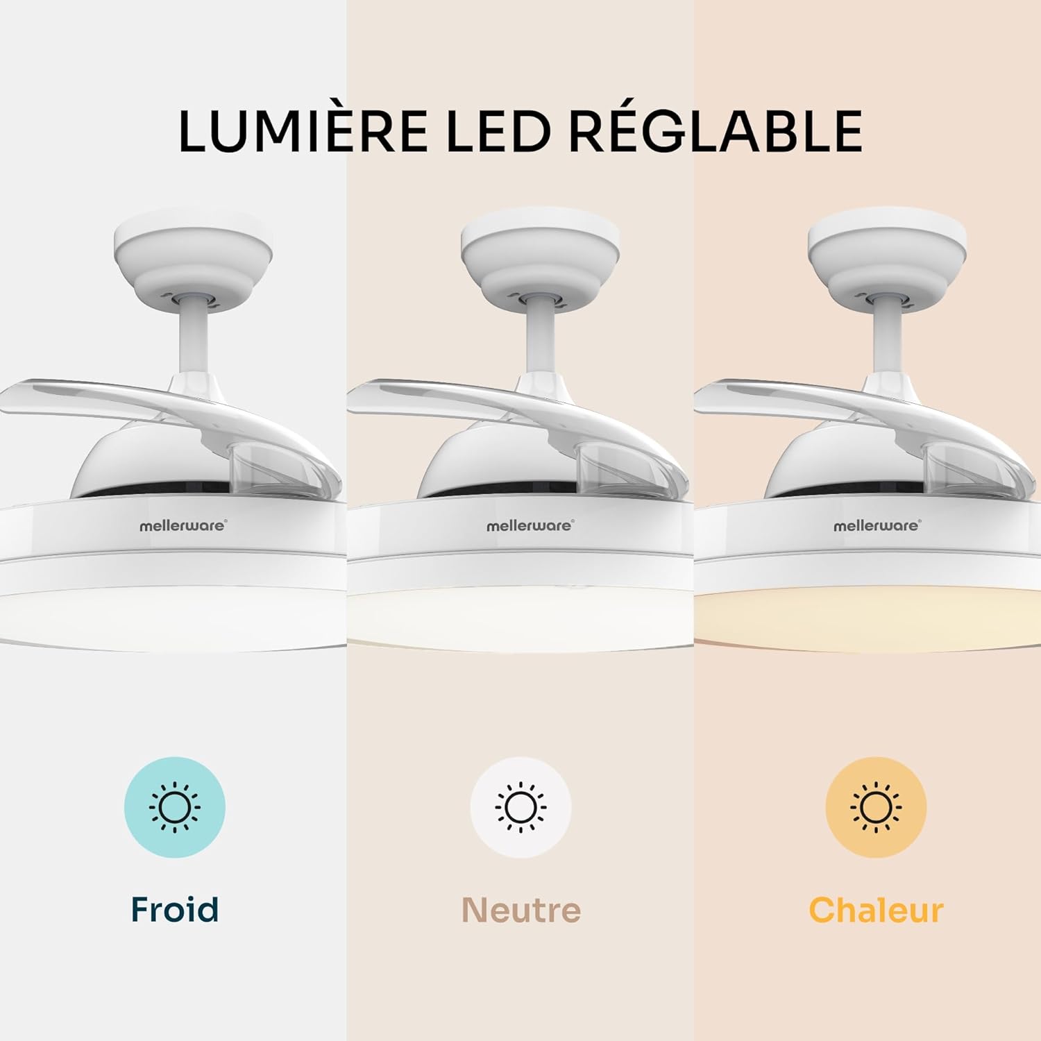 Mellerware - Brizy rétractable Ø106 cm - 40 W, 6 vitesses, LED, moteur DC
