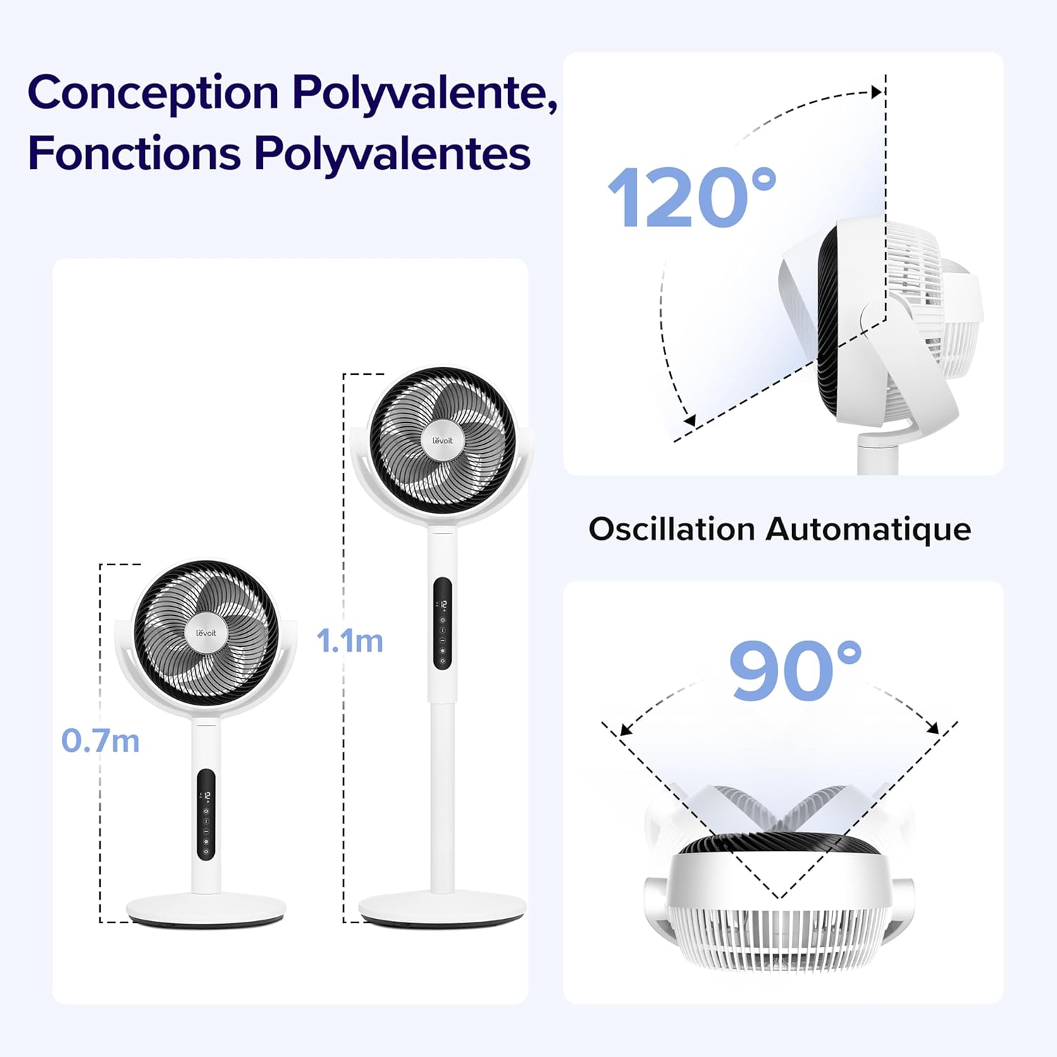 LEVOIT - ventilateur sur pied - réglable - silencieux, 2465 m³/h, 12 vitesses