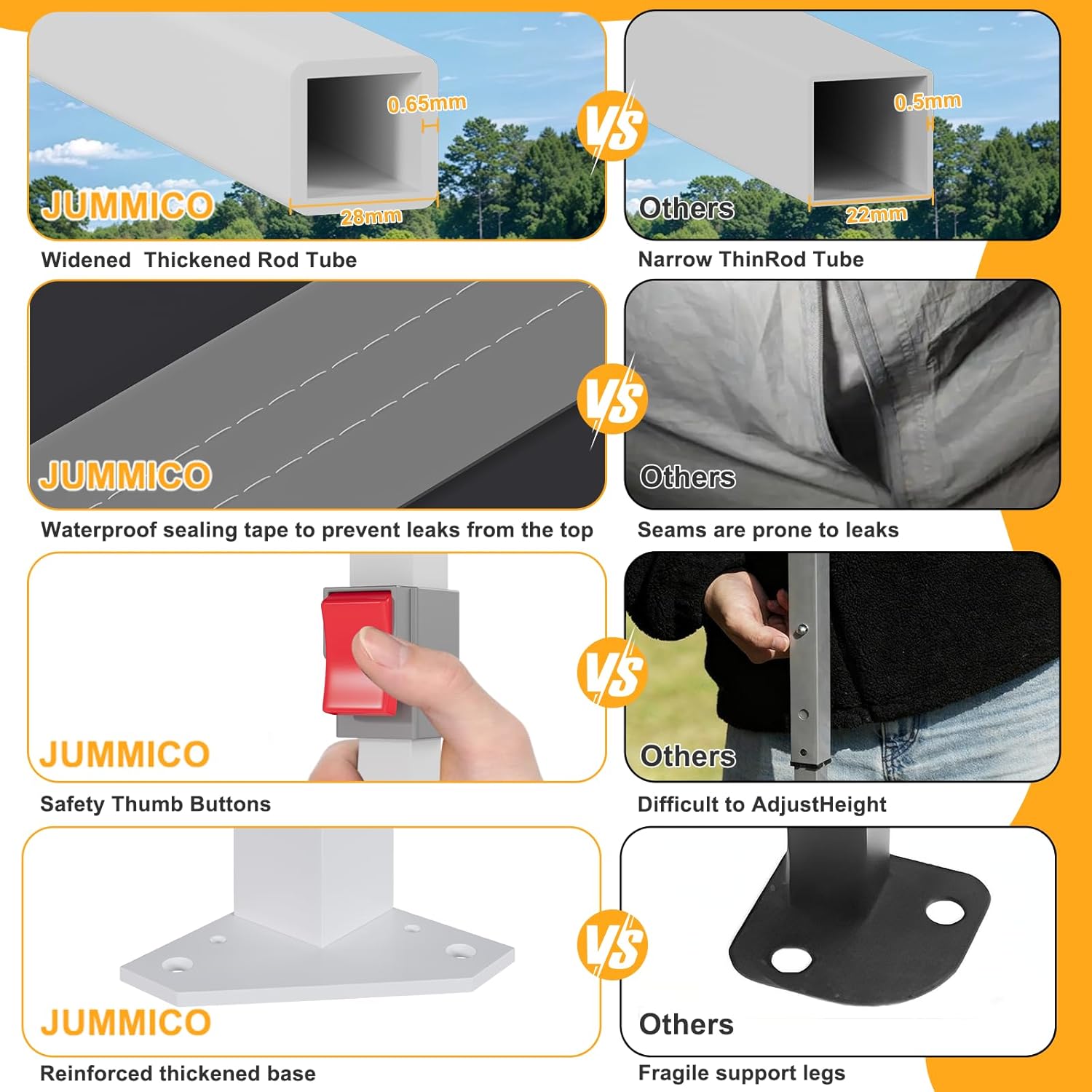 JUMMICO - Tonnelle pliante série 3x3m - réglable, anti-UV, imperméable