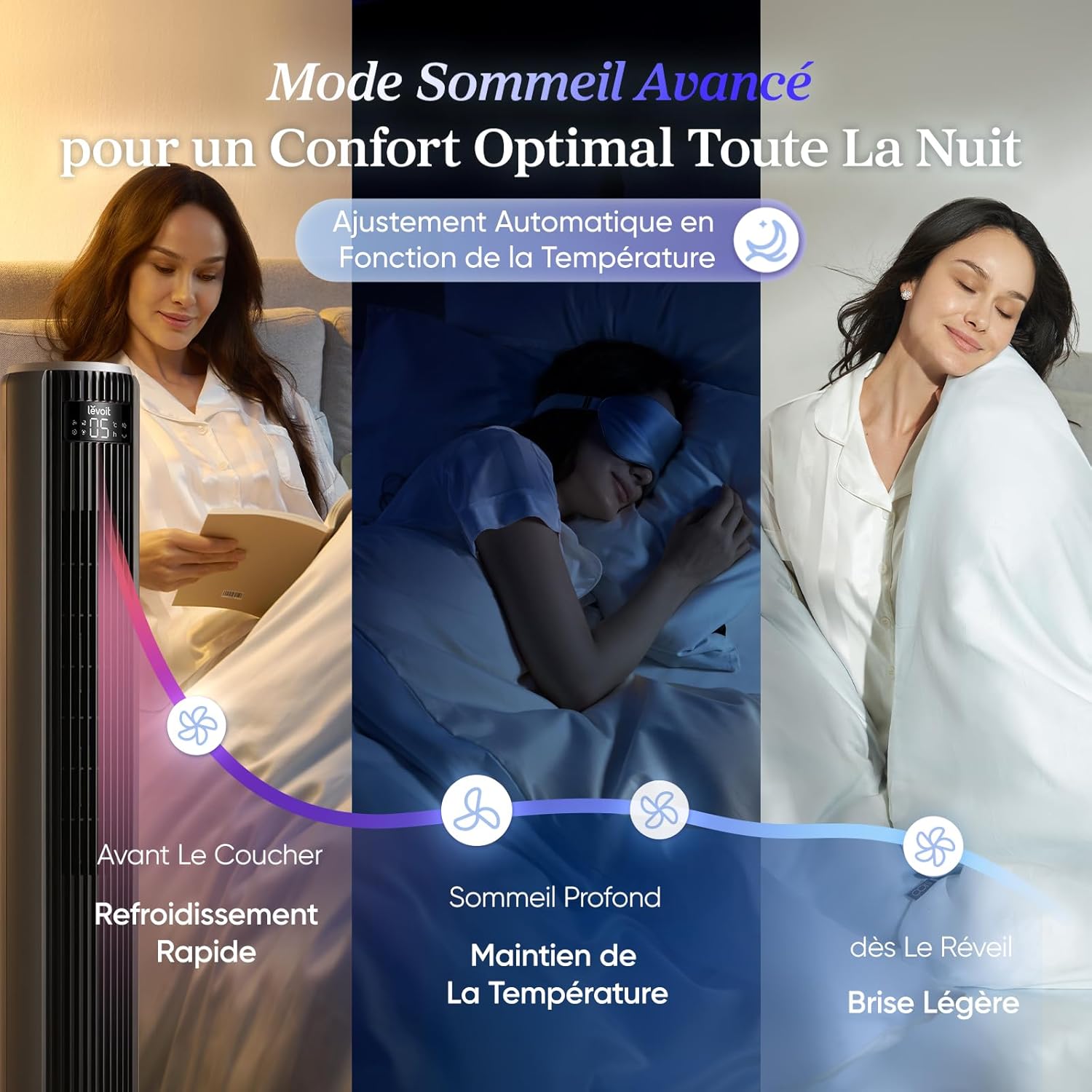 LEVOIT Ventilateur Colonne Silencieux, 5 Vitesses 4 Modes de Vent,Télécommande, Minuterie 12h, Oscillant à 90° avec 7m/s, 33W Économie, avec Mode Veille pour chambre, Noir Gris