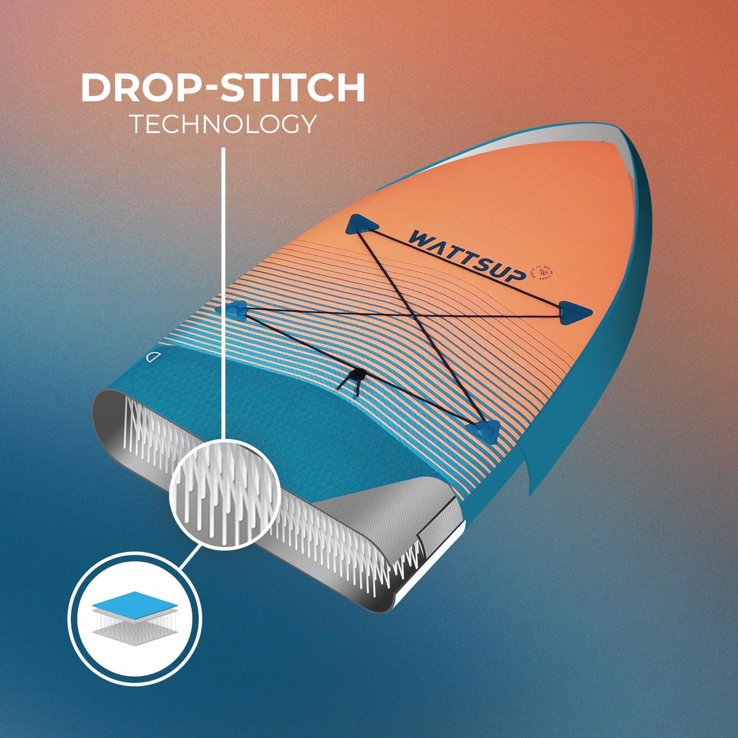 Wattsup - First Series SUP gonflable - Pack complet 320cm - Dropstitch