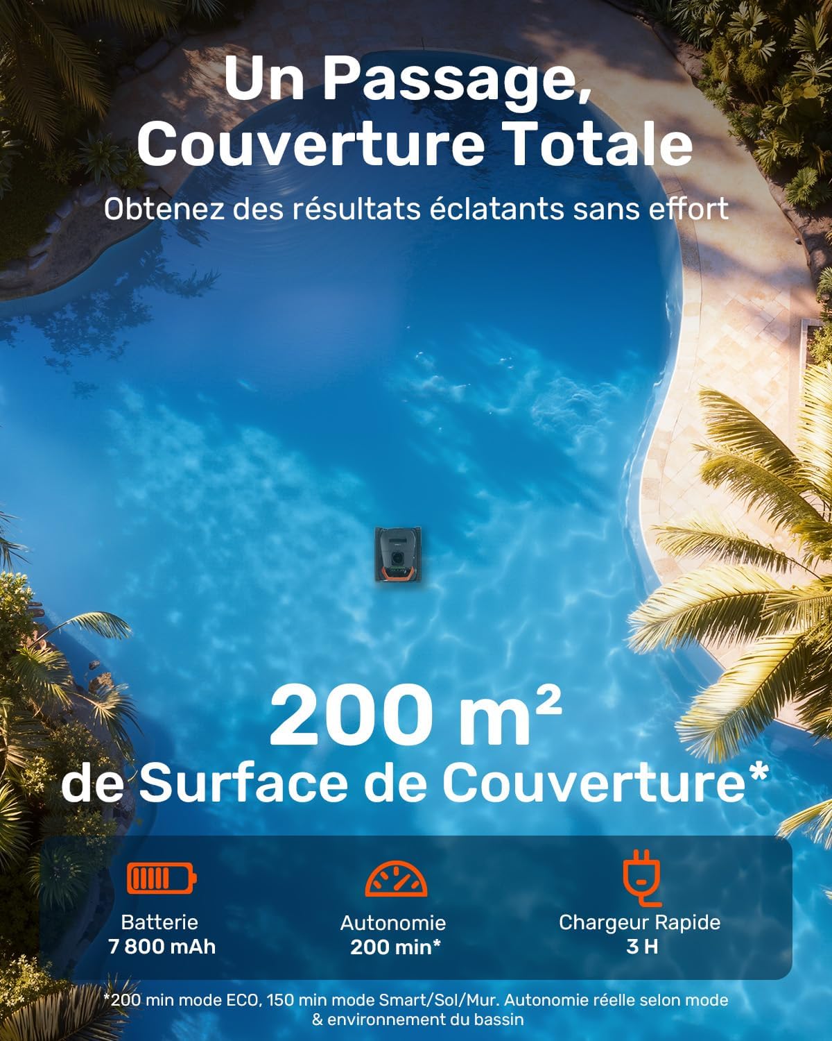 Gosvor - LiteVac G1 - 6,9kg, 200m² - 200min, double filtration, app - 2026