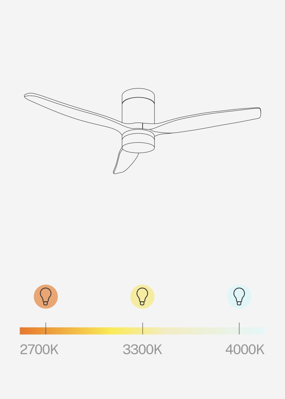 CREATE WINDCALM S Ventilateur de plafond ABS avec lumière blanche, pales effet bois foncé avec Wi-Fi et télécommande, 40 W, minuteur, Ø112 cm, 3 températures de lumière, fonction été/hiver