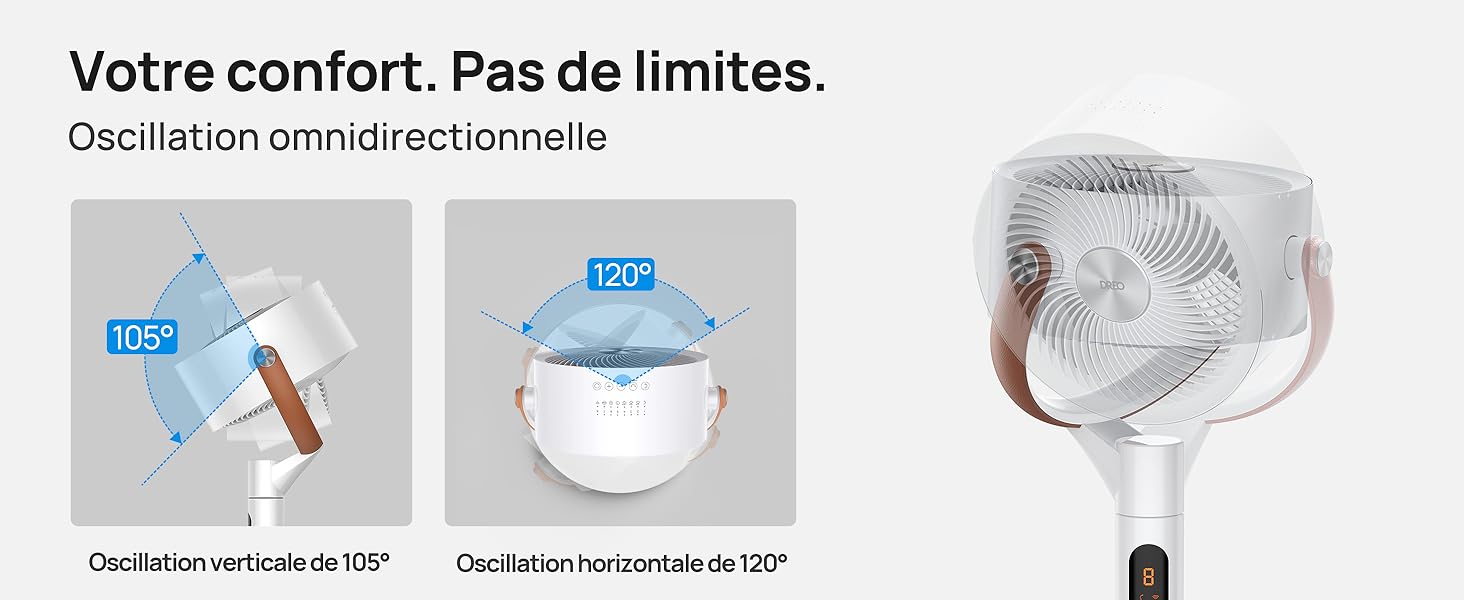 avec oscillation verticale à 105° et oscillation horizontale à 120°, offrant une large gamme de mouvements