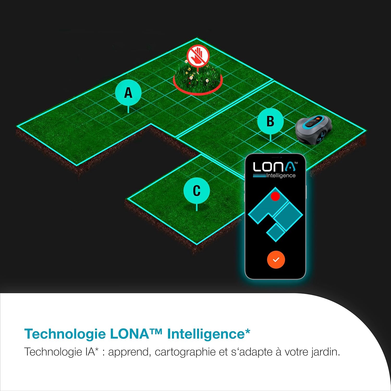 Gardena - smart SILENO max 800 m² - 800 m² - LONA Intelligence, Trim-to-Edge, DuoConnect, fonctionnement silencieux - 19