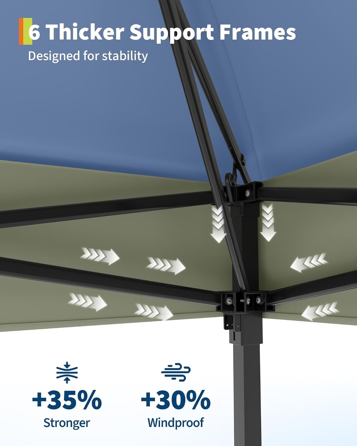 Garvee - Tonnelle pliante série One-Push - 3x3m - anti-moustiques, imperméable, hauteur réglable, UV, bleu marine