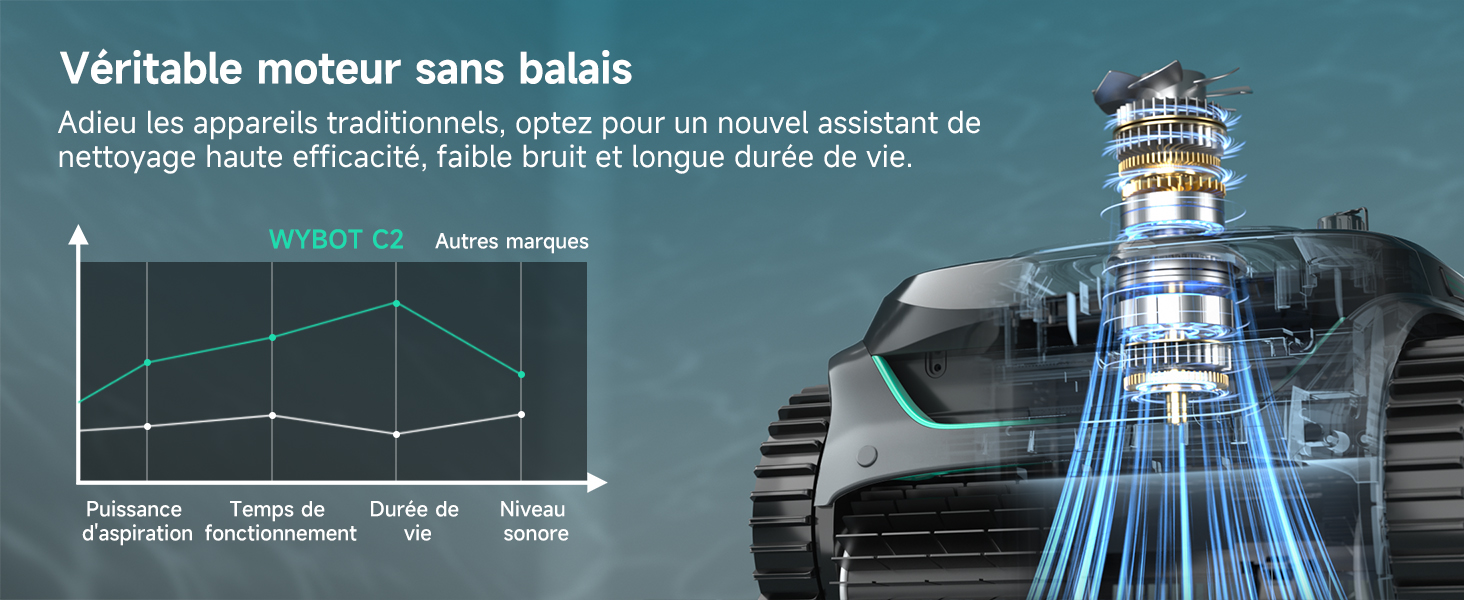 aplus content image