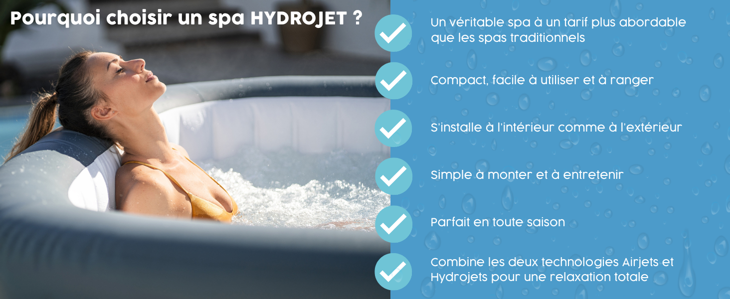 hydrojet
