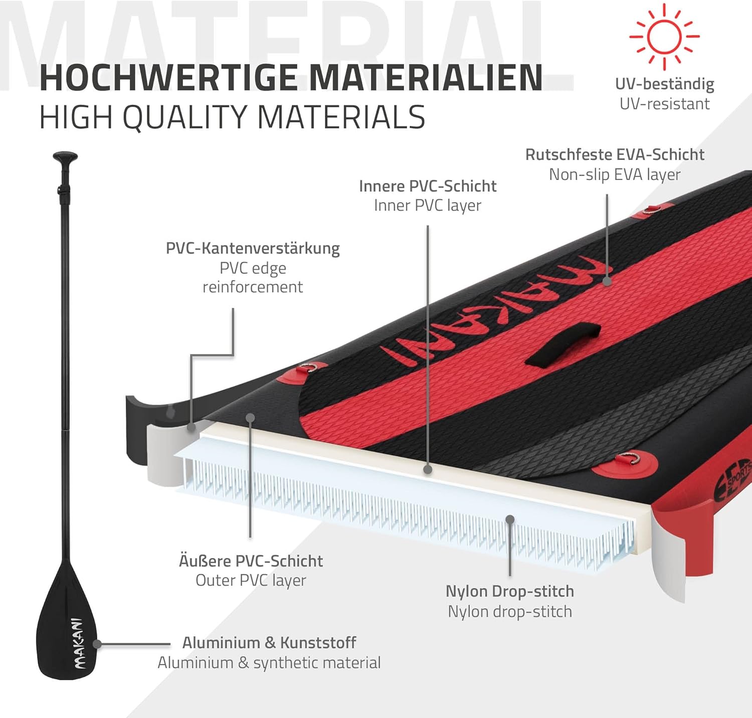 ECD Germany - Stand Up Paddle Board - 305/308/320/380 cm - PVC, 120/150 kg, 10/15 cm d'épaisseur