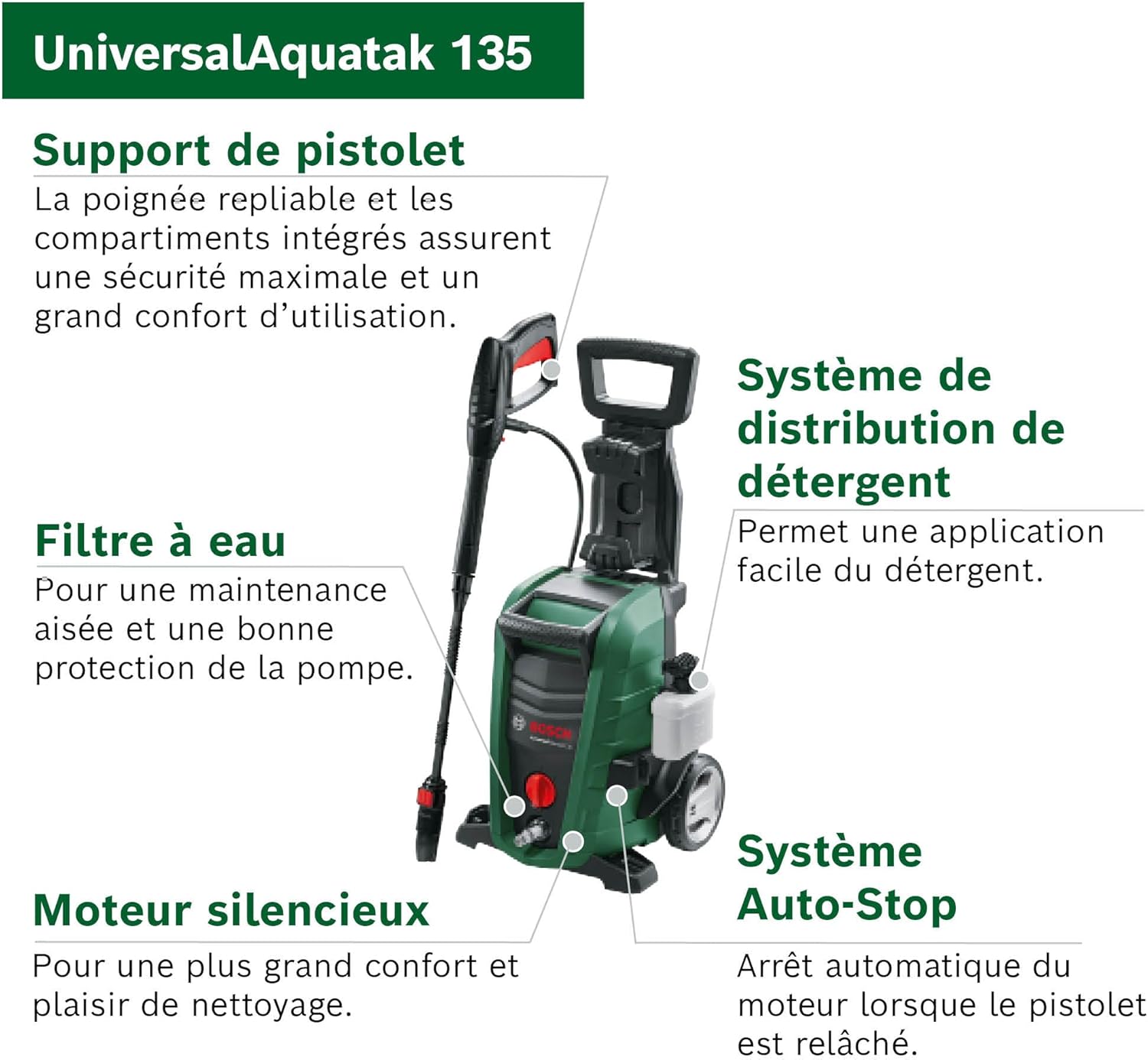 Bosch - UniversalAquatak 135 - 1900W - 135 bars, 410 l/h