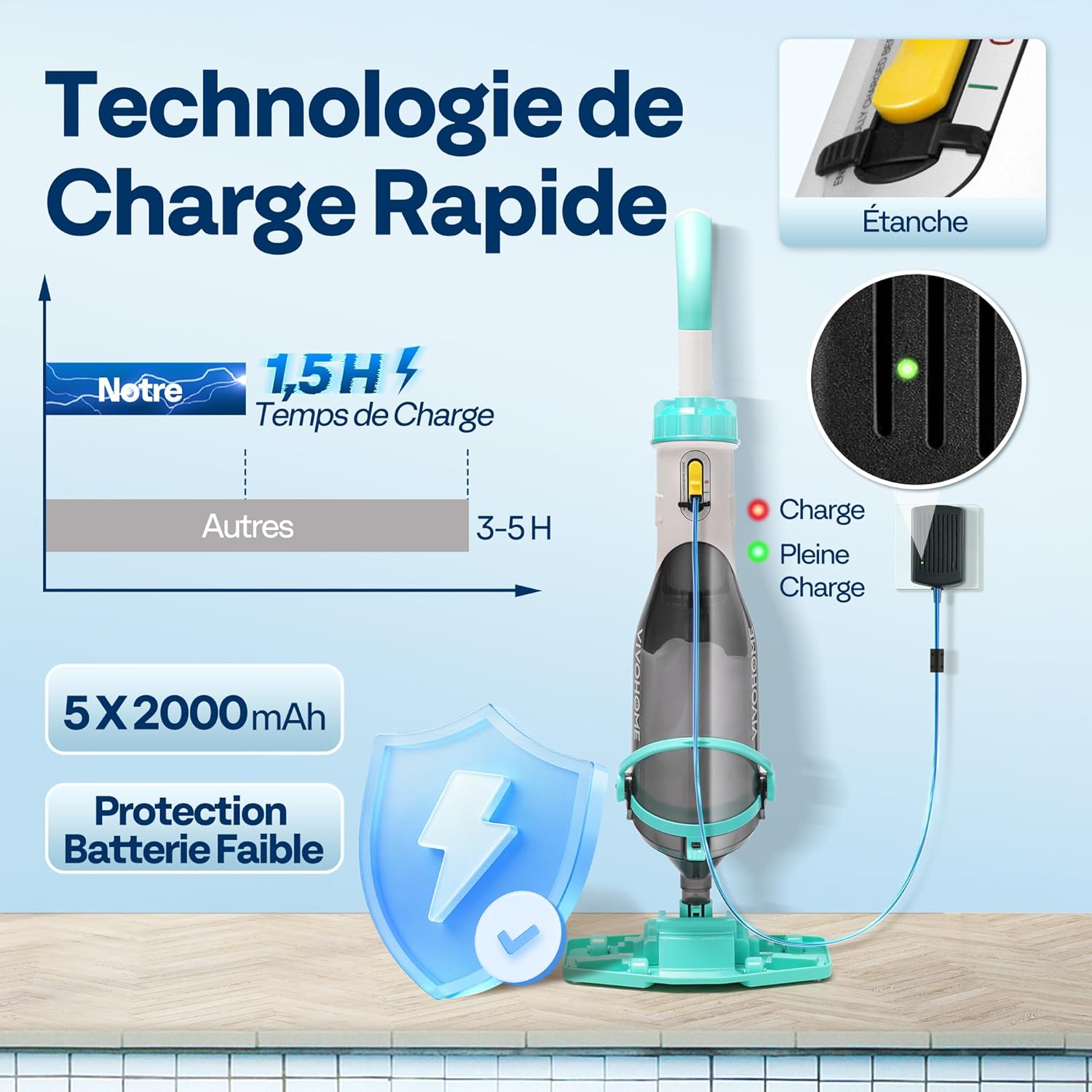 VIVOHOME 213cm Aspirateur de Piscine sans Fil, Puissance d'Aspiration jusqu'à 70LPM, Nettoyeur de Piscine Portable avec 4 Sacs Filtrants, pour Piscine Hors-Solet et Enterrée, Spa Global Recycled Standard