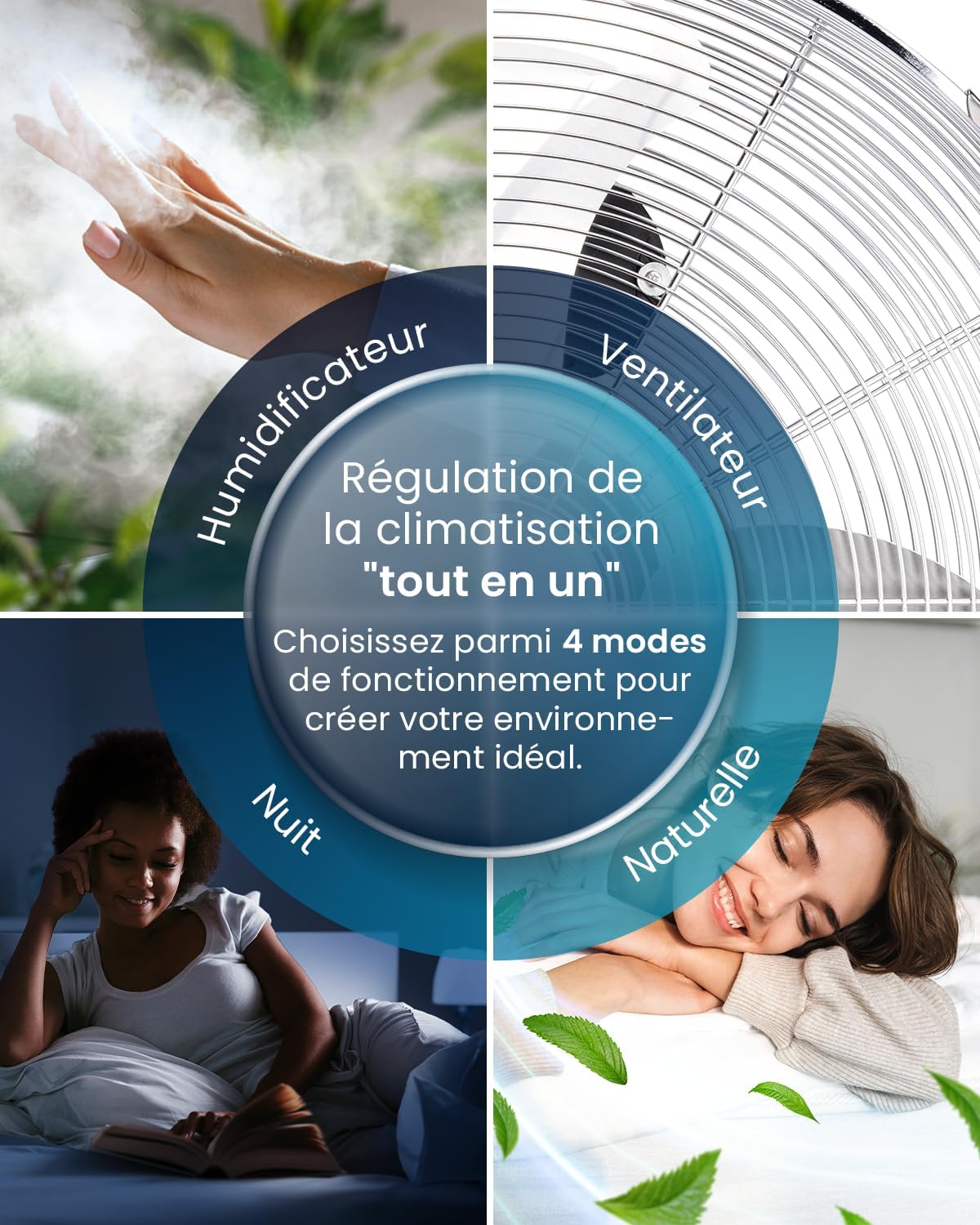Pro Breeze - OmniAir - 5L - 3 vitesses, 4 modes, minuterie 7h, clim mobile