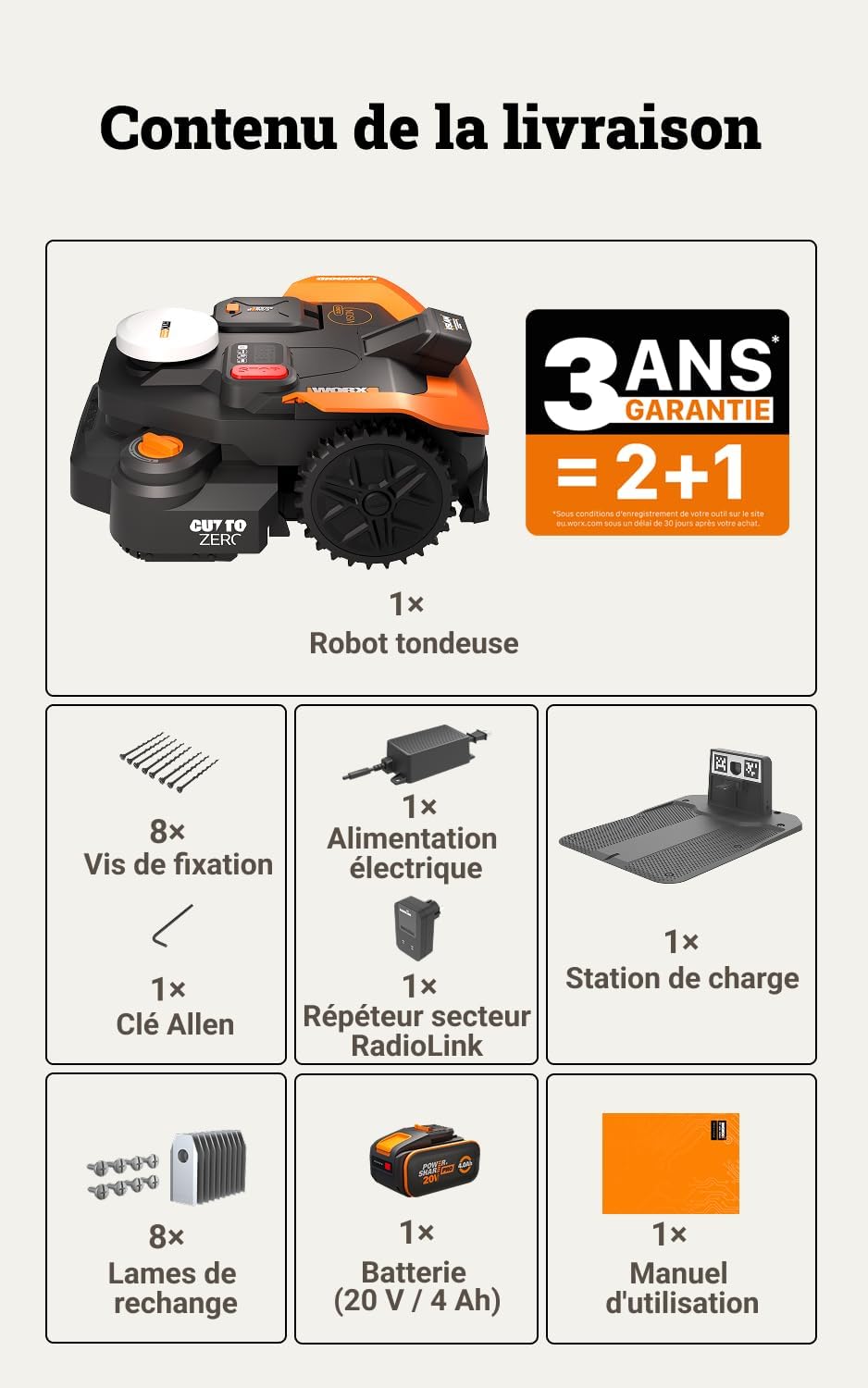 WORX - Vision Cloud série - 1200 m² - tondeuse robot IA, VSLAM, RTK, WR312E
