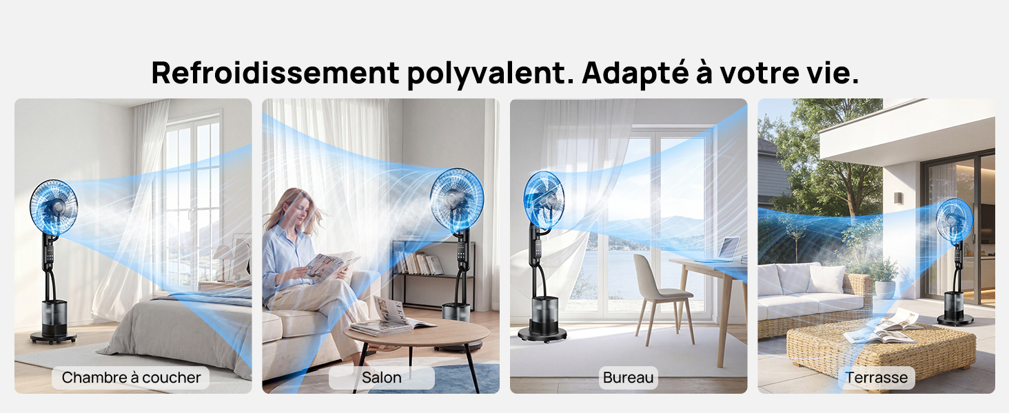 Le texte indique « Refroidissement polyvalent. Adapté à votre vie. » Collage de design d'intérieur montrant quatre configurations de pièces différentes avec des ventilateurs de refroidissement portables bleus placés à différents endroits.