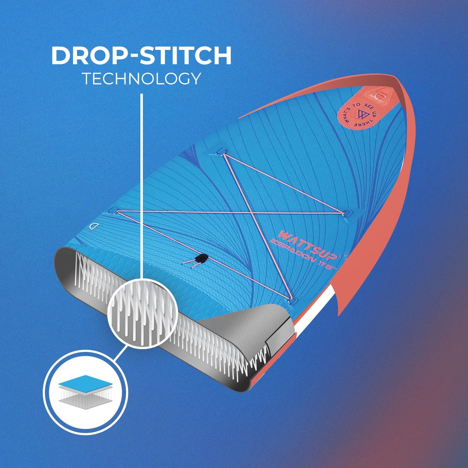 Wattsup - SUP Essentials Dropstitch - 320cm - pack complet paddle