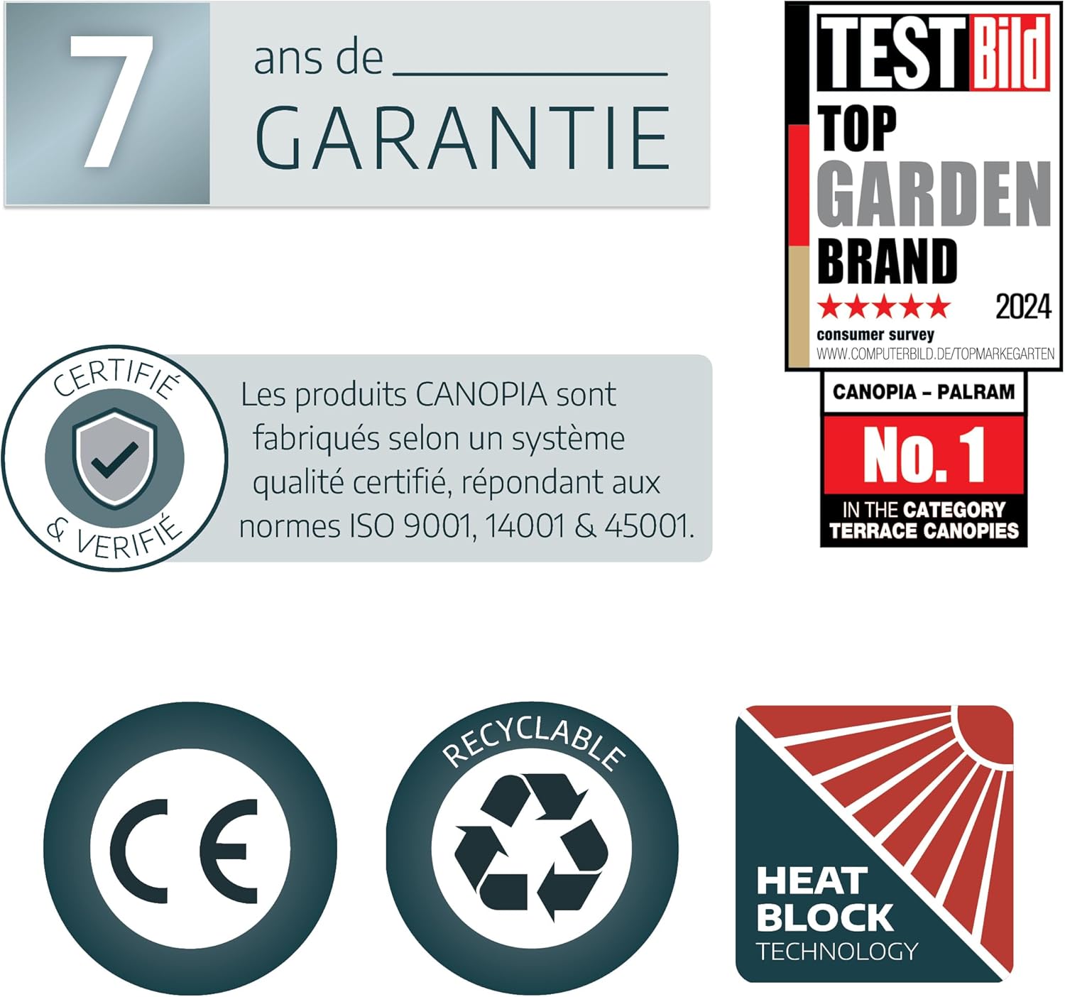 Palram - Capri série - 3x7m pergola adossée alu/polycarbonate, 21.8m², garantie 7 ans
