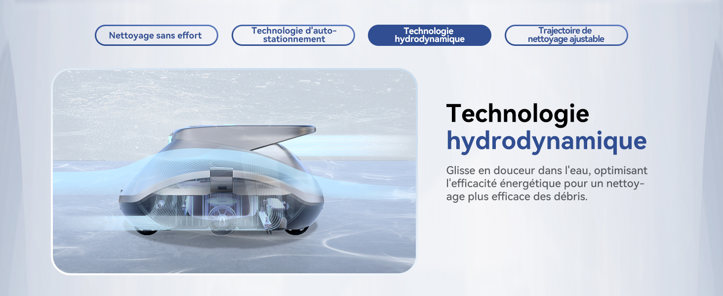 Le texte indique « Technologie hydrodynamique ». Schéma technique montrant les modèles de circulation d'air autour d'un véhicule avec des flèches bleues indiquant le mouvement.