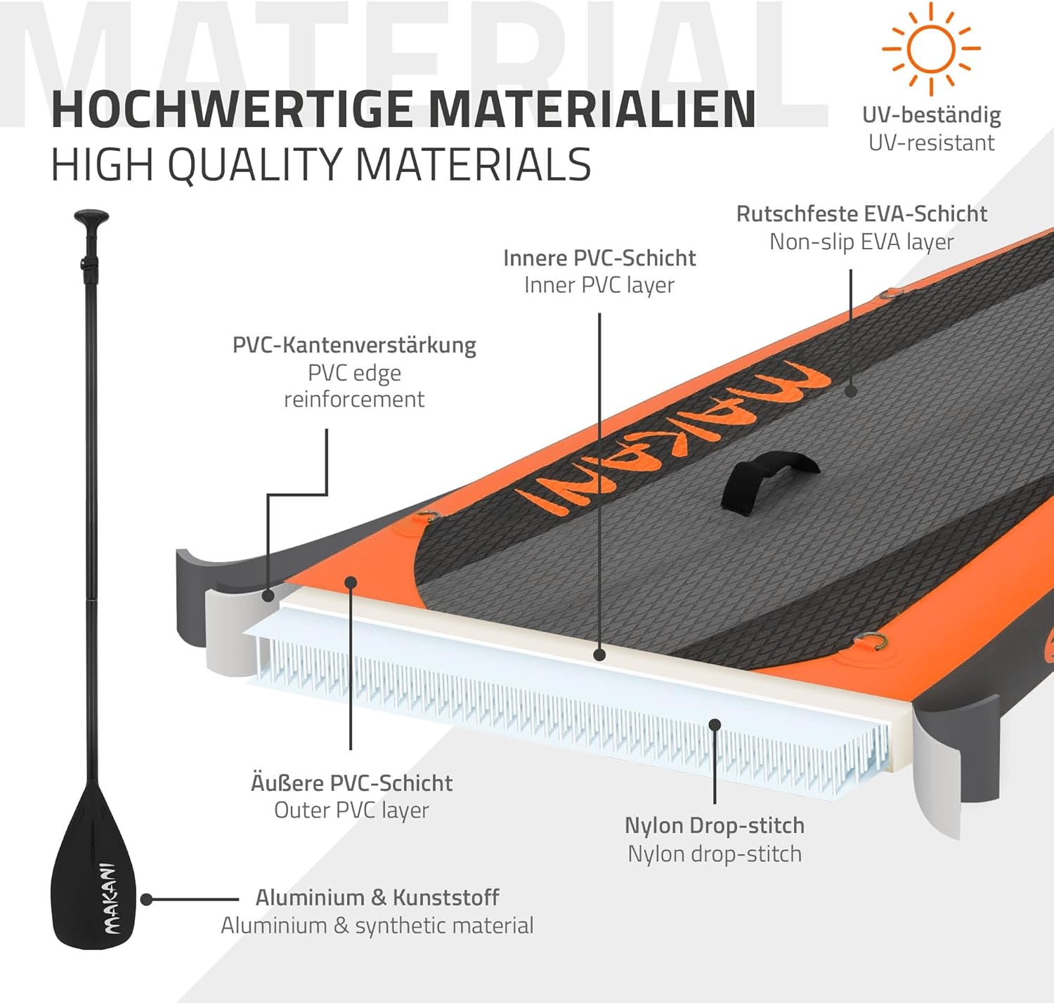 ECD Germany - Stand Up Paddle Série - 305/308/320/380 cm - PVC, 120/150 kg, ép. 10/15 cm