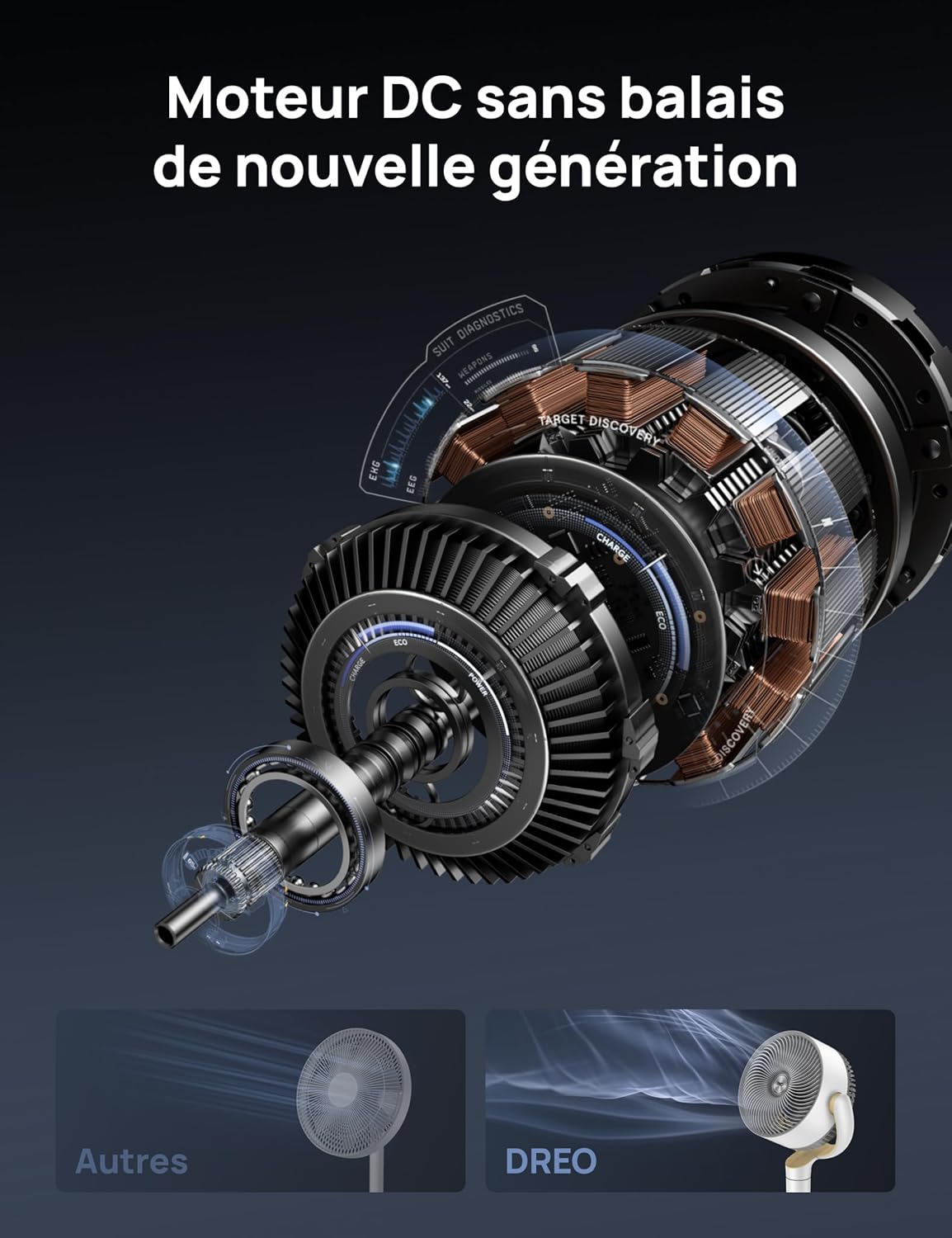 DREO Ventilateur de pièce, ventilateur oscillant 120°+120°, moteur DC, circulation d’air jusqu’à 30 m pour toute la pièce, 9 vitesses, 4 modes, ventilateur sur pied silencieux, 20 dB.