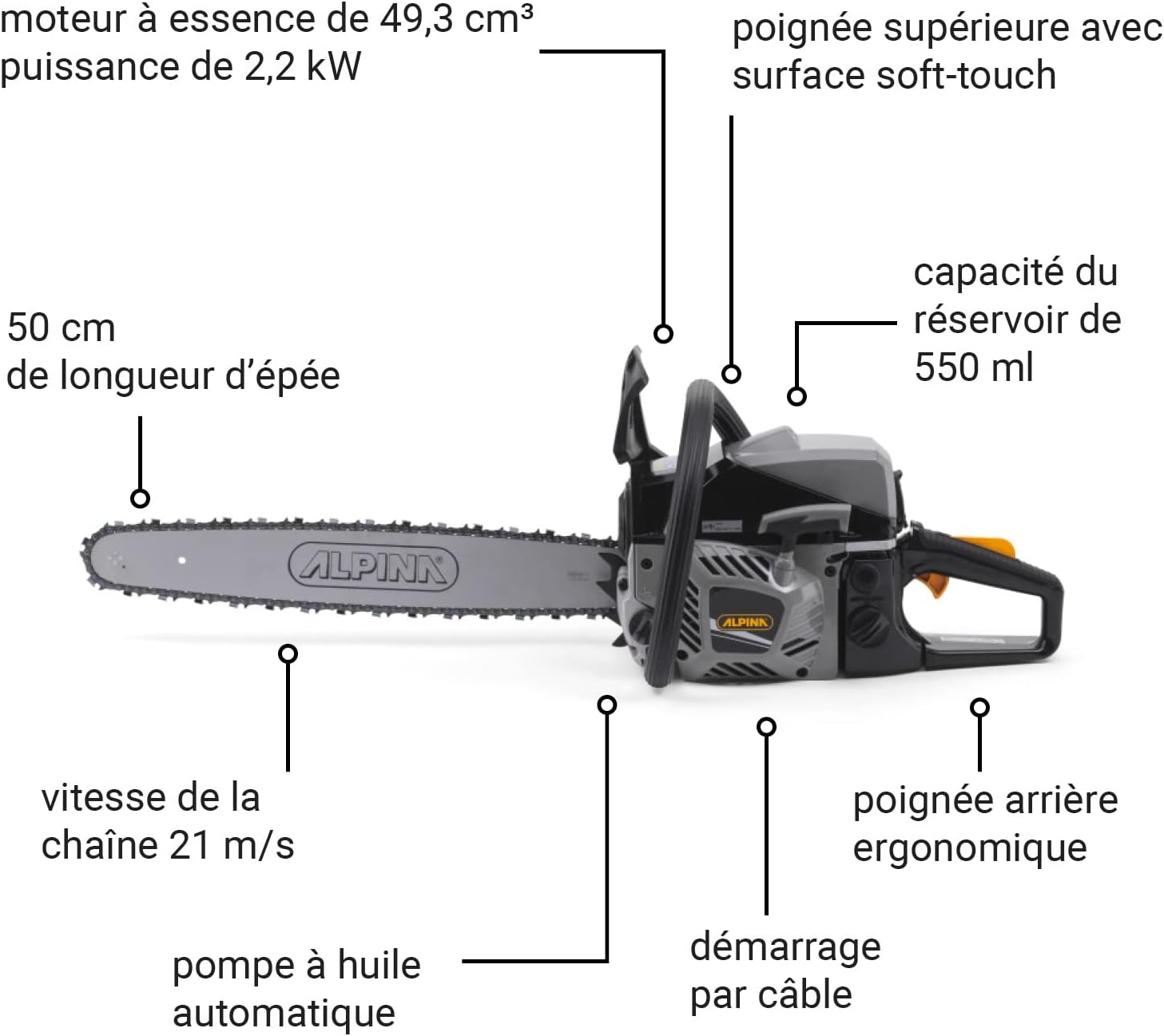 Alpina ACS 50 Tronçonneuse Thermique, 2.2 kW, 50 cm – Pompe À Huile Automatique, Système Anti-Vibration – Pour Travaux De Coupe Exigeants