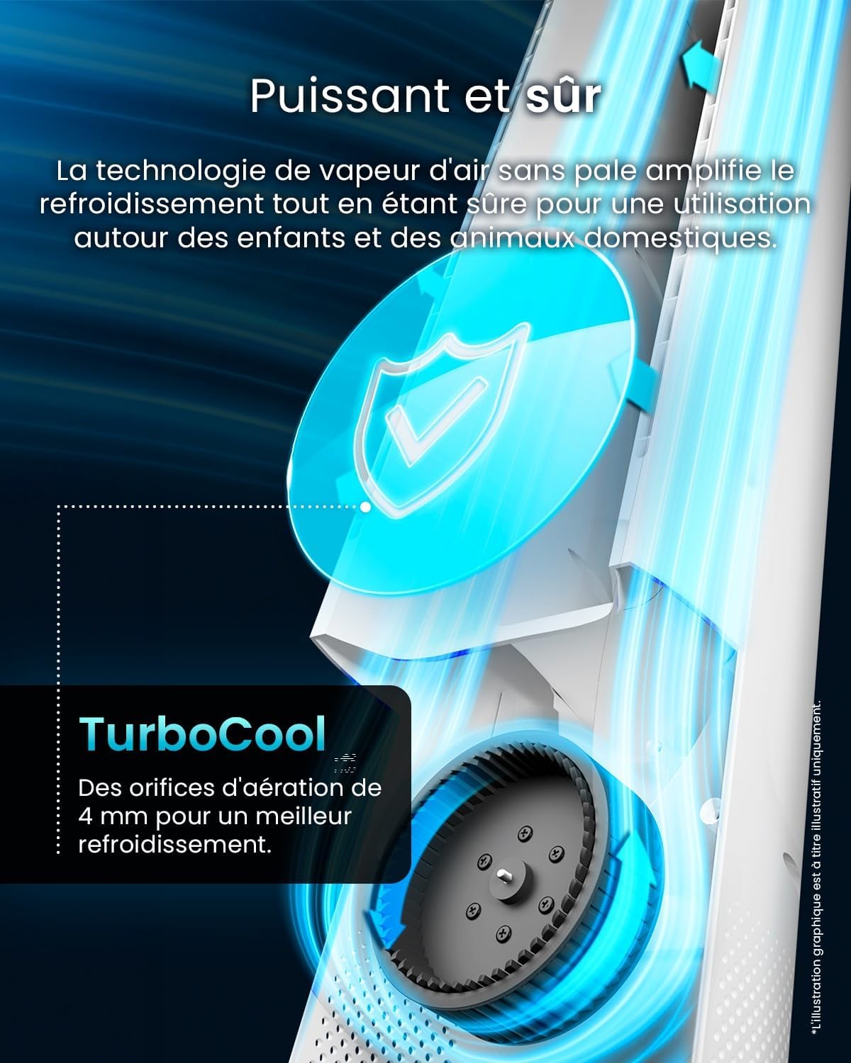Pro Breeze - Ventilateur colonne, 101 cm - 6 vitesses, oscillation 60°, silencieux