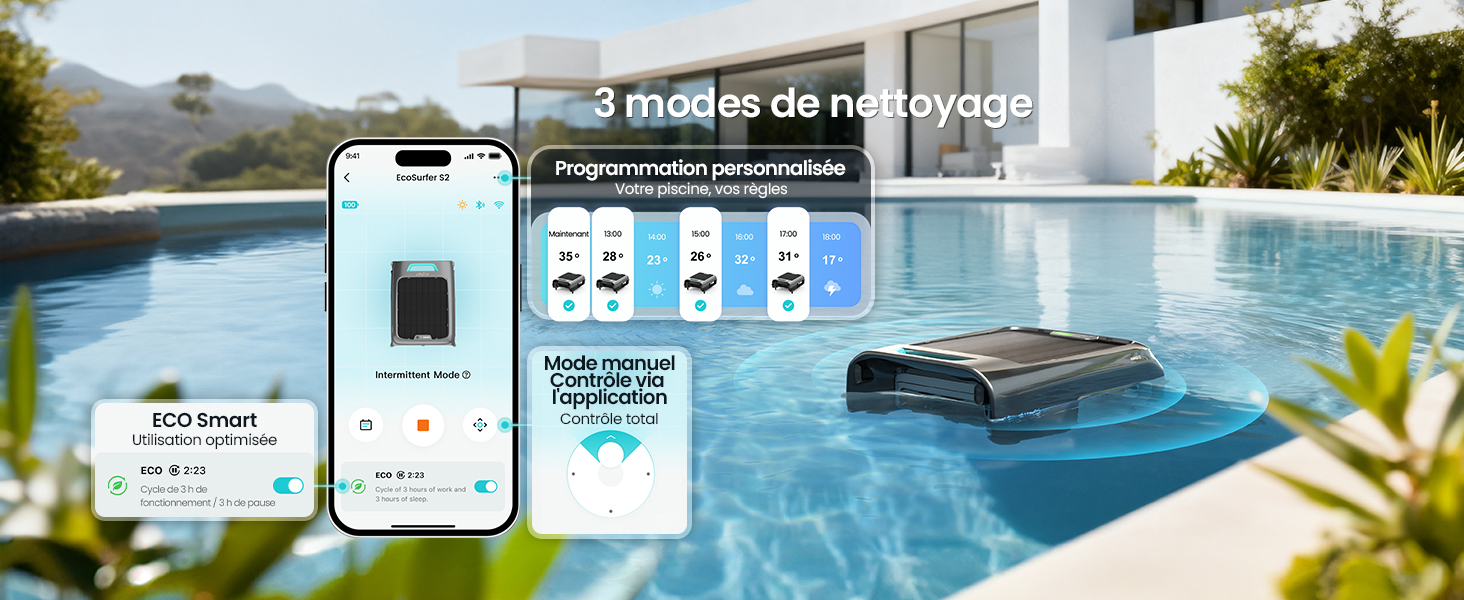 Système de contrôle intelligent de la piscine affiché avec une interface d'application pour smartphone indiquant la surveillance de la température, du chlore et du pH. Technologie d'automatisation de piscine avec connectivité sans fil pour la gestion des piscines résidentielles.