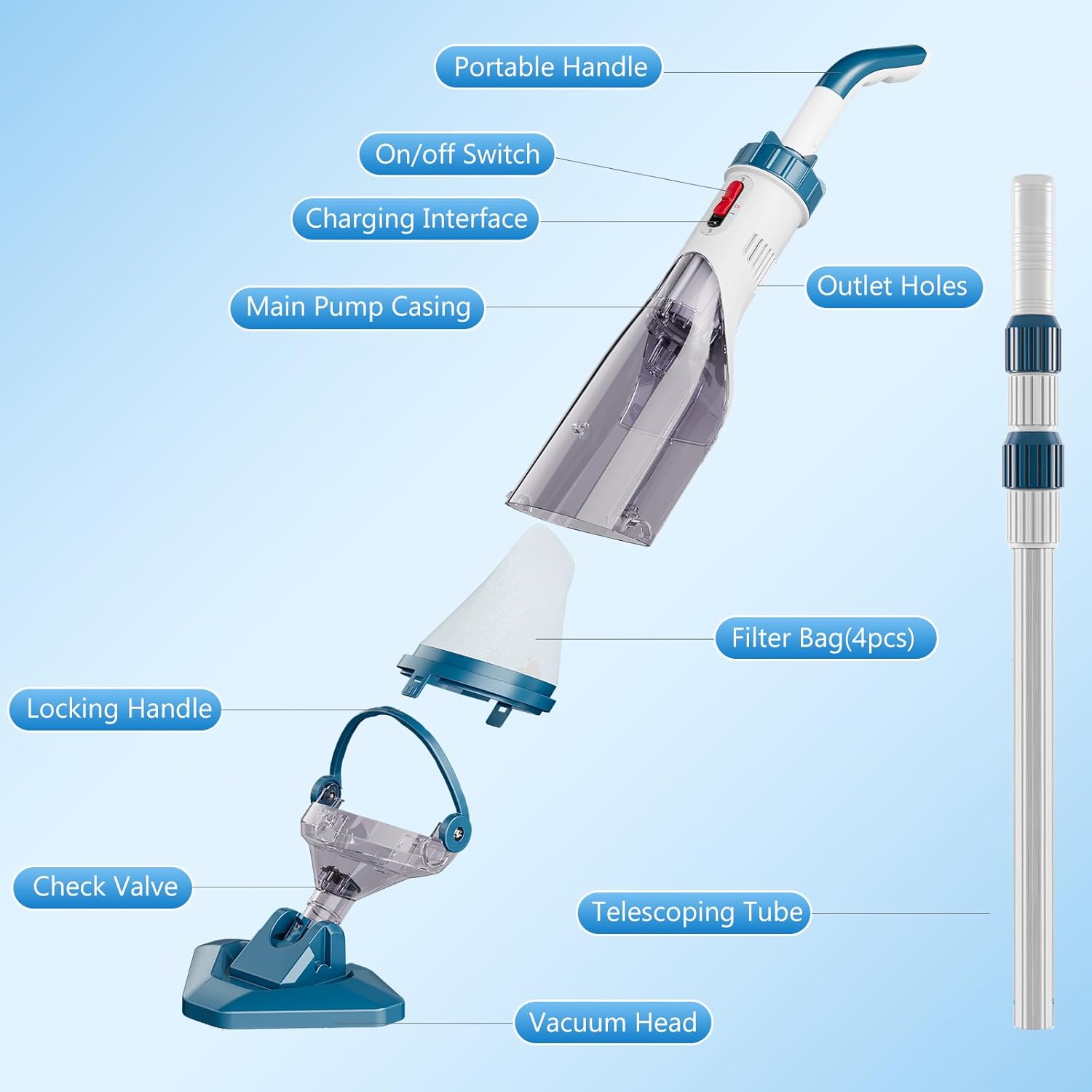 Enhulk - Aspirateur de piscine série sans fil - 222cm - 60min autonomie, 4 filtres, 4200L/h
