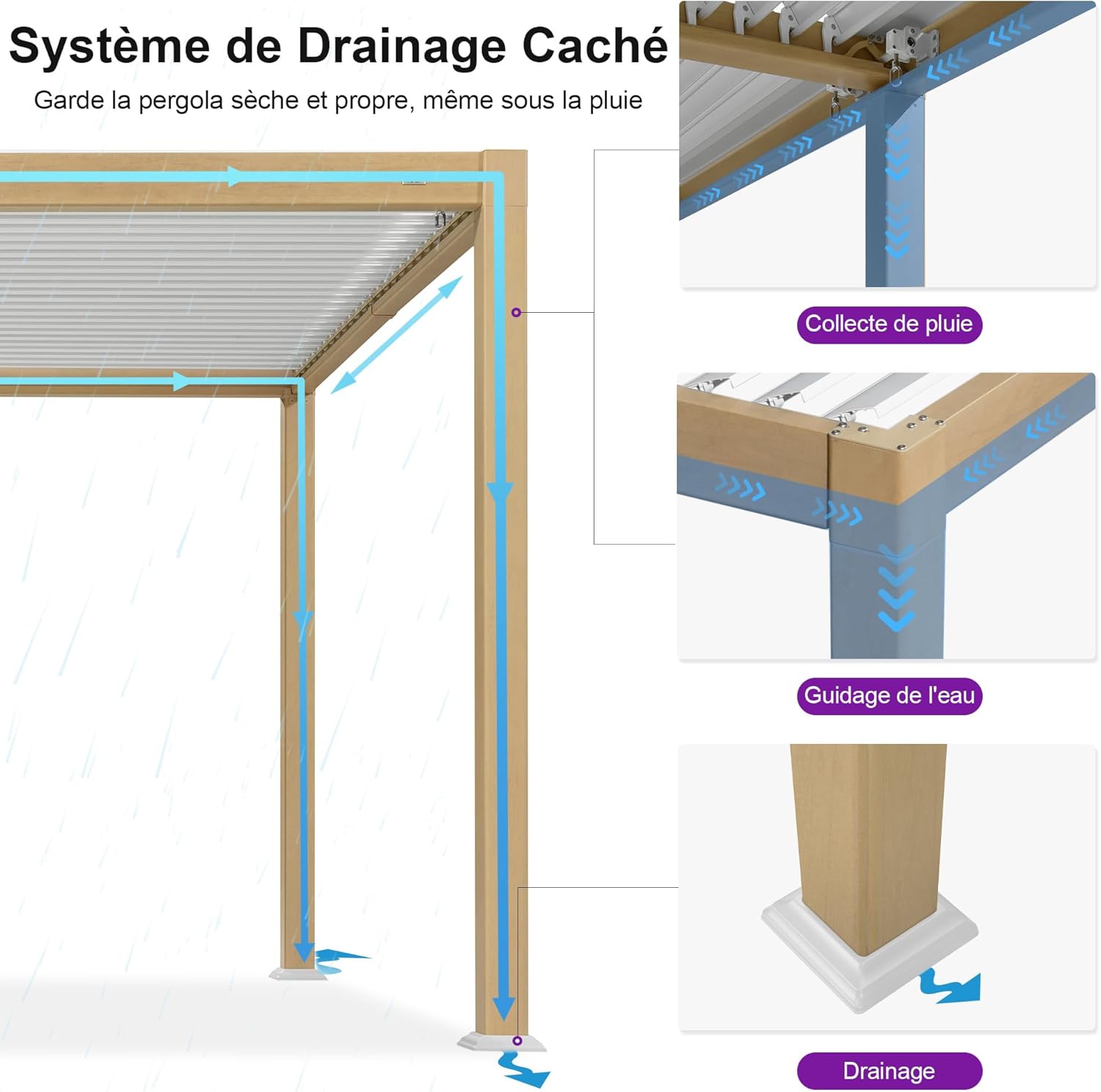 PURPLE LEAF - Pergola Bioclimatique bois effet alu - 3,5x6,35m - lames orientables, imperméable, extérieur