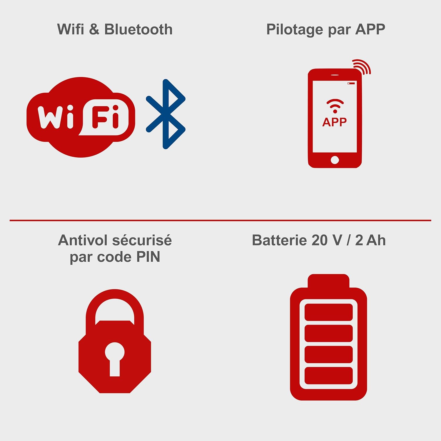 Practixx - Robot tondeuse série PX-RRM-600Wi - 600m² - coupe 18cm, 20-60mm, capteur pluie, WiFi/BT, pente 35%, station d