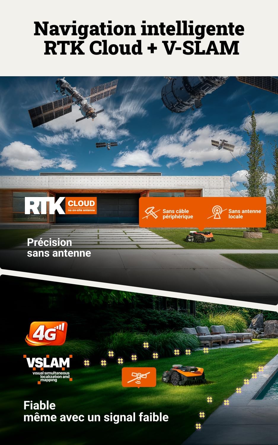 WORX - Tondeuse robot Vision Cloud - jusqu'à 3000m², IA, VSLAM, RTK, WR330E