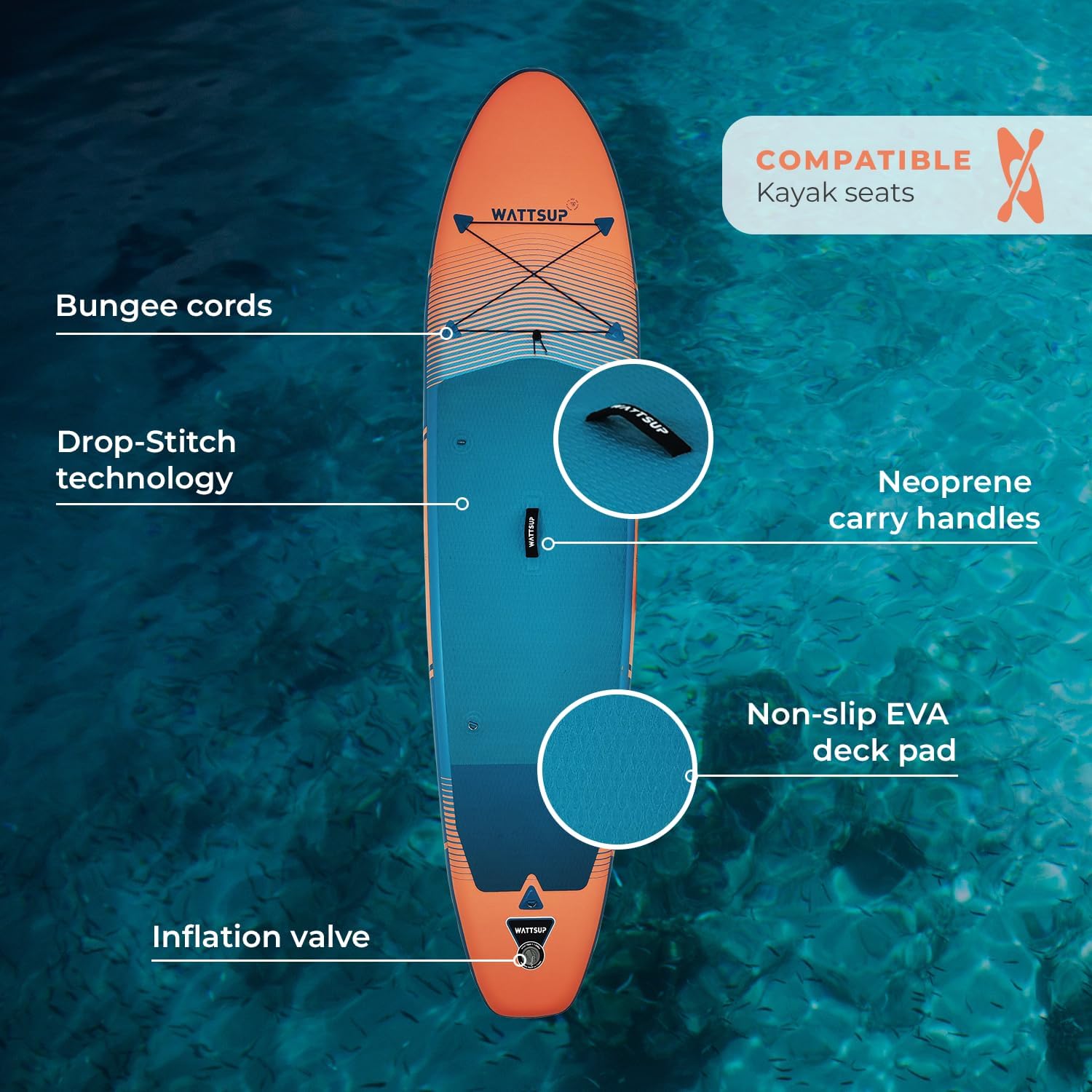 Wattsup - First Series SUP gonflable - Pack complet 320cm - Dropstitch