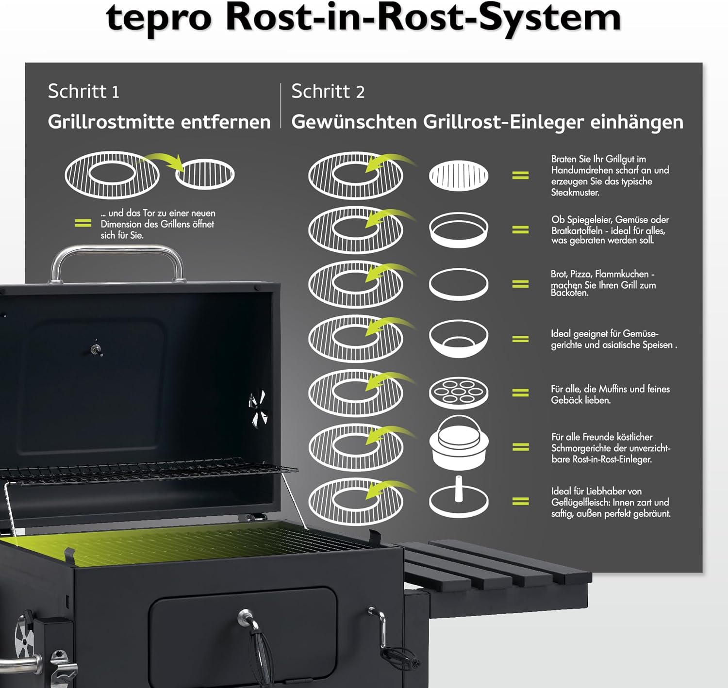 Tepro - Toronto Click - barbecue charbon acier anthracite inox, compact