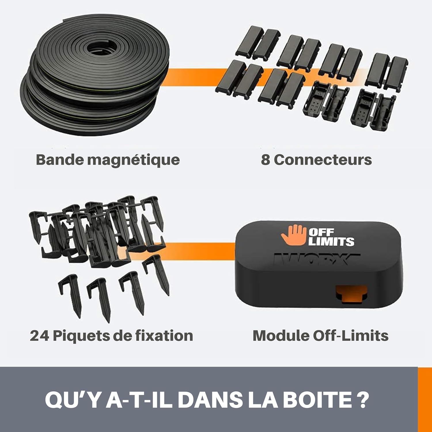 WORX - module de limite Off-Limits - zones à délimiter - robots tondeuses compatibles - WA0863