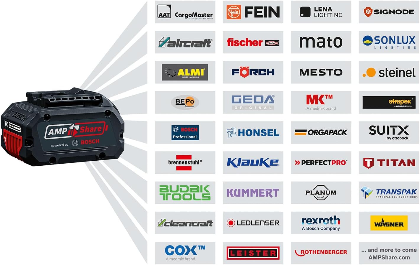 Bosch - tronçonneuse Pro 18V, guide 40 cm, moteur sans charbon, GKE 18V-40