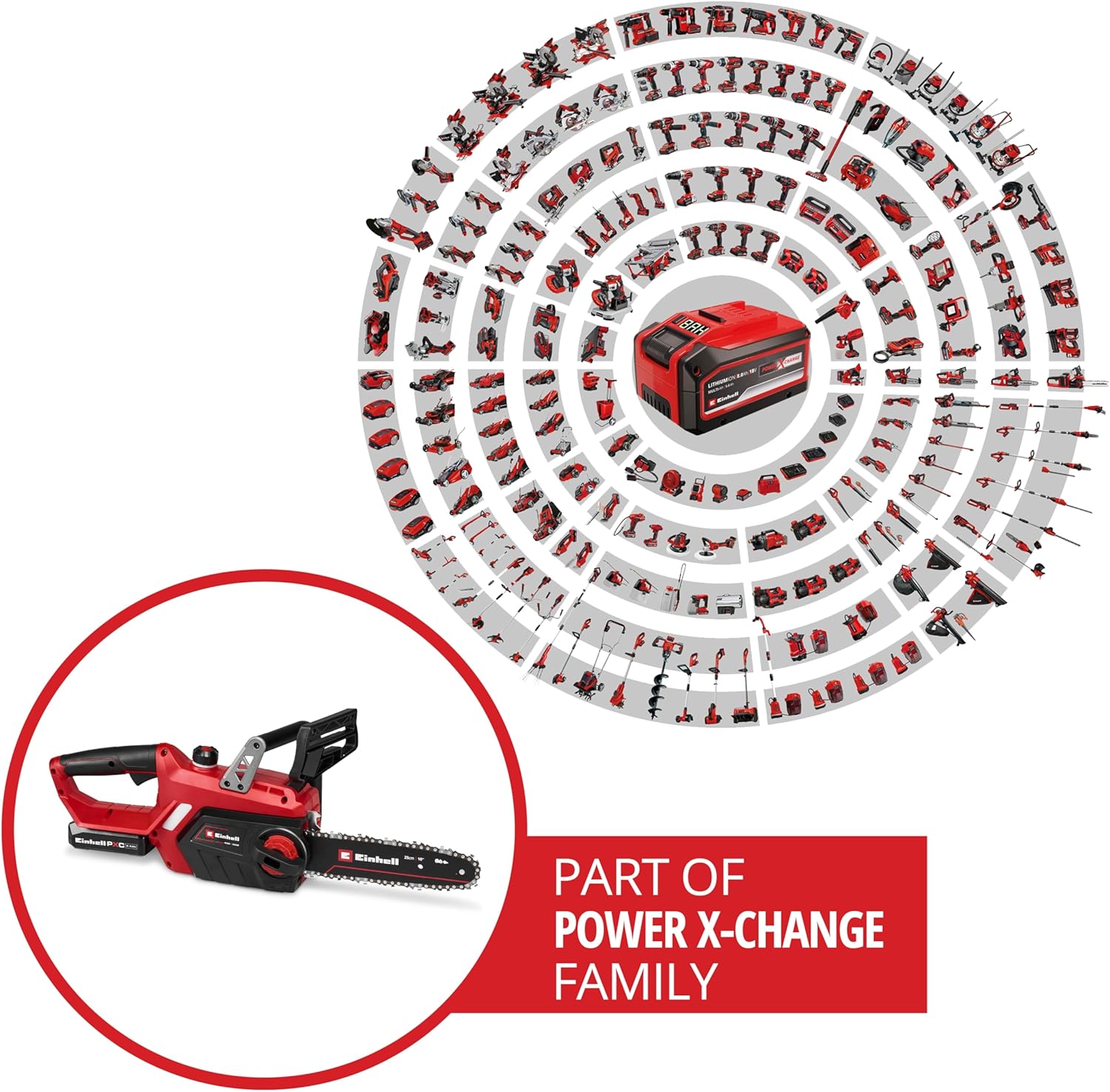 Einhell - tronçonneuse GE-LC 18/25-1 Li - 23 cm - 18V, 2,5Ah, lubrification auto, kit complet, GE-LC 18/25-1 Li
