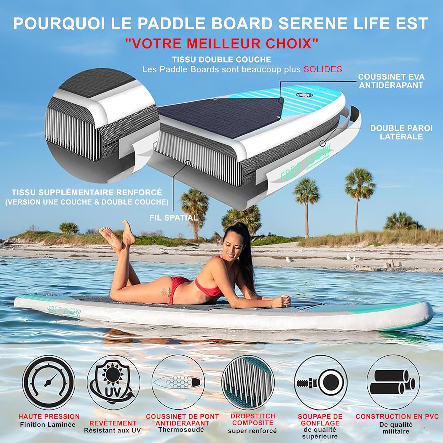 SereneLife Stand Up Paddle Gonflable Adulte 6” – Planche de Paddle avec Accessoires Sup, Sac de Transport, Pont Antidérapant, pour Mer, Lac, Rivière
