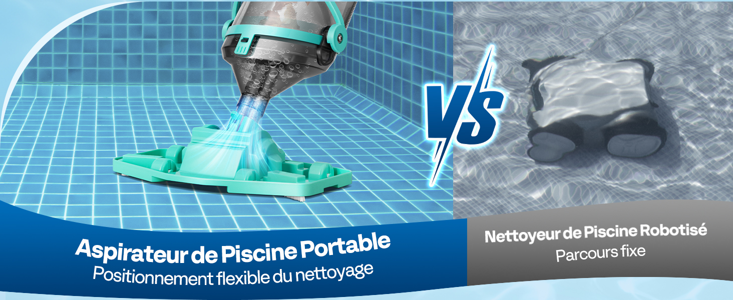Le texte indique « Aspirateur de piscine portable ». Série d'images montrant un appareil de nettoyage de piscine en cours d'utilisation, avec un fond quadrillé bleu et une démonstration de sa capacité de nettoyage sous-marin.