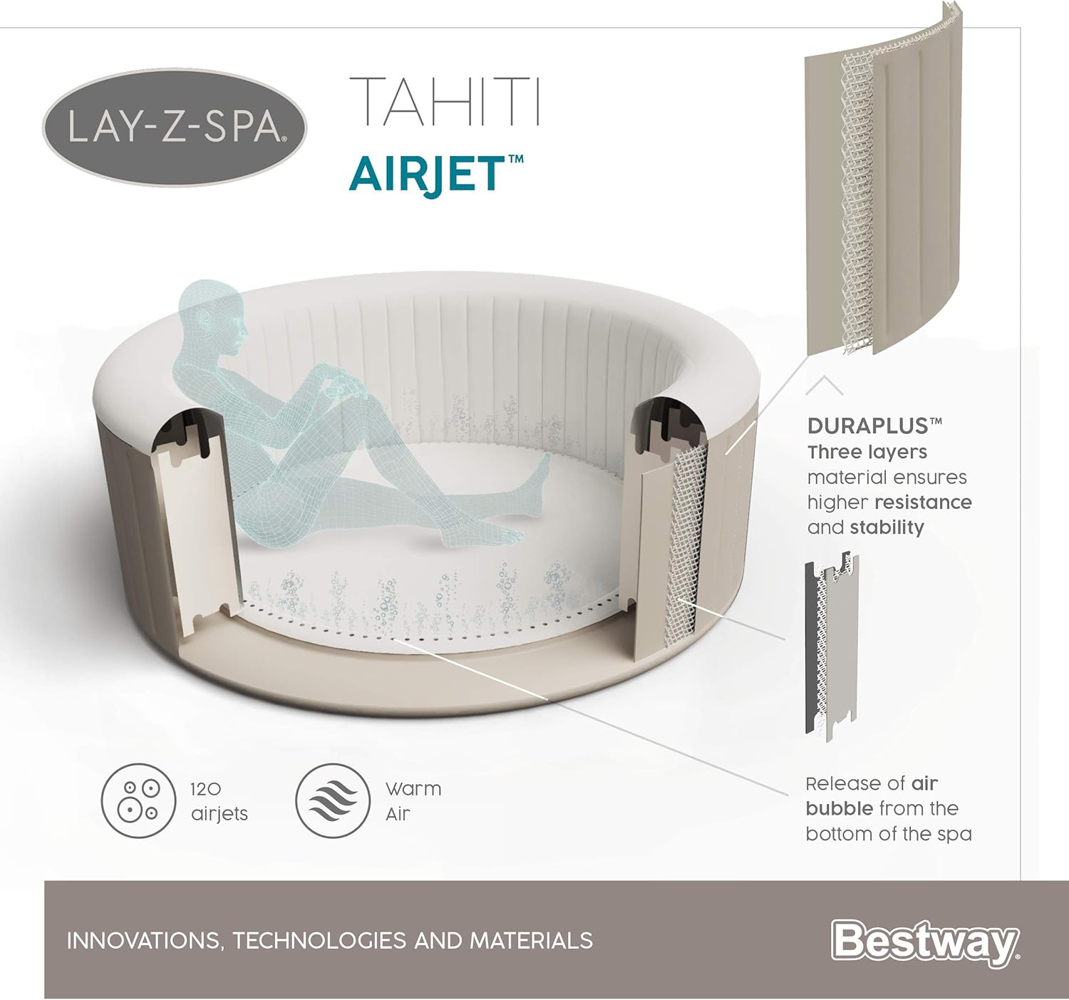Bestway - LAY-Z-SPA Tahiti série Airjet - 180x66 cm - 2-4 personnes LAY-Z-SPA®