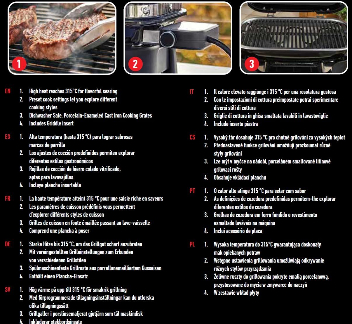 Weber - Lumin - 33x49 cm - Barbecue électrique, fonte, 315°C, thermomètre 1502045