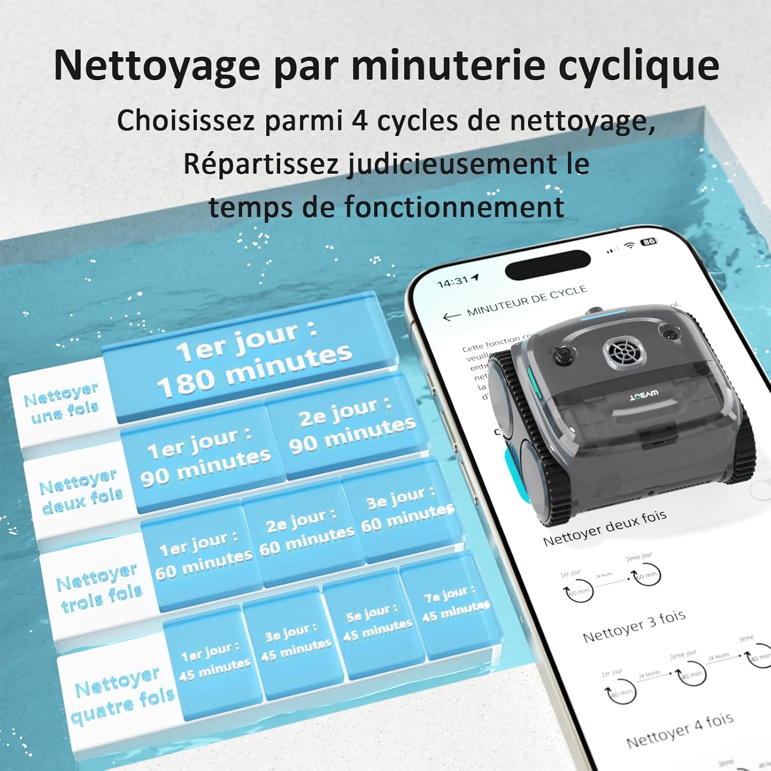 WYBOT - Robot piscine C2 Vision AI - 180m² - sol/mur, caméra, sans fil