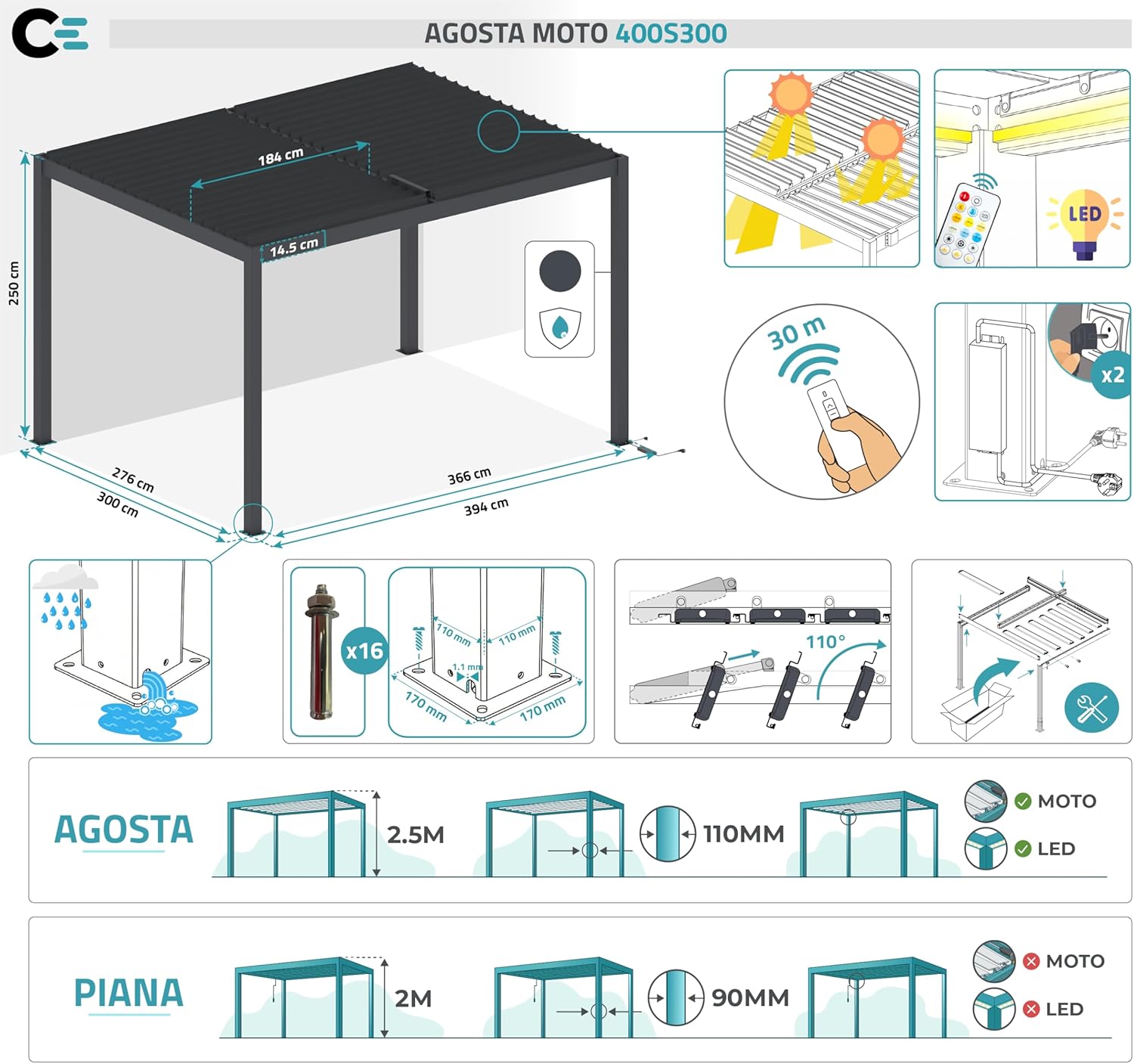 Cazeboo - Pergola bioclimatique motorisée série Agosta - 4x3m - LED, aluminium gris, H 250cm