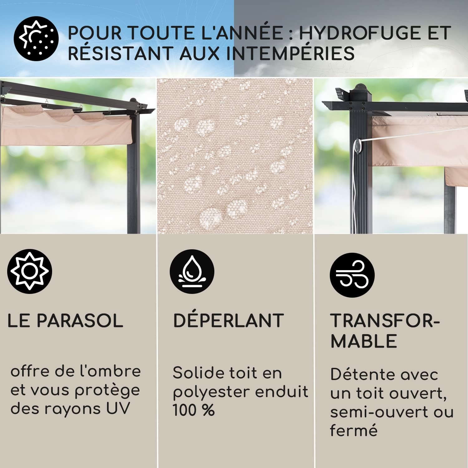 Blumfeldt - Pergola aluminium série 3x6 m - toit rétractable, protection UV, polyester imperméable