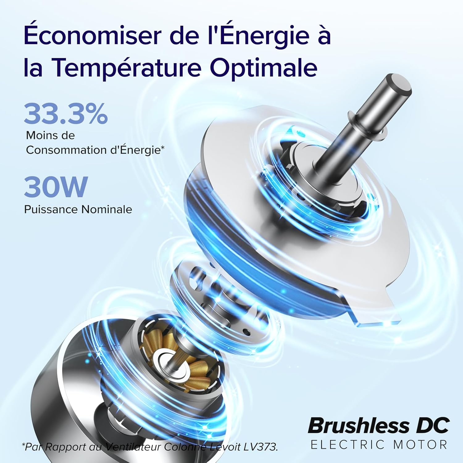 LEVOIT - ventilateur colonne WiFi 108 cm, 12 vitesses, 25dB, Alexa