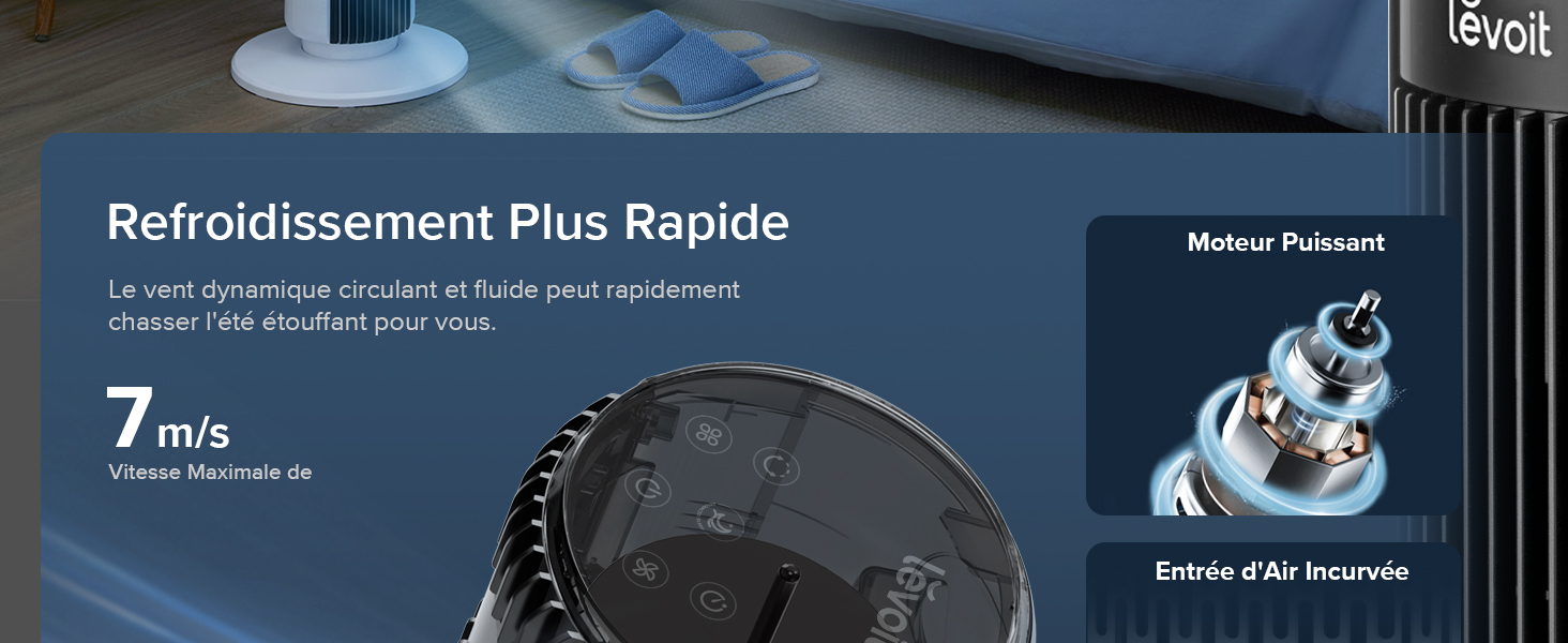 Ventilateur d'air