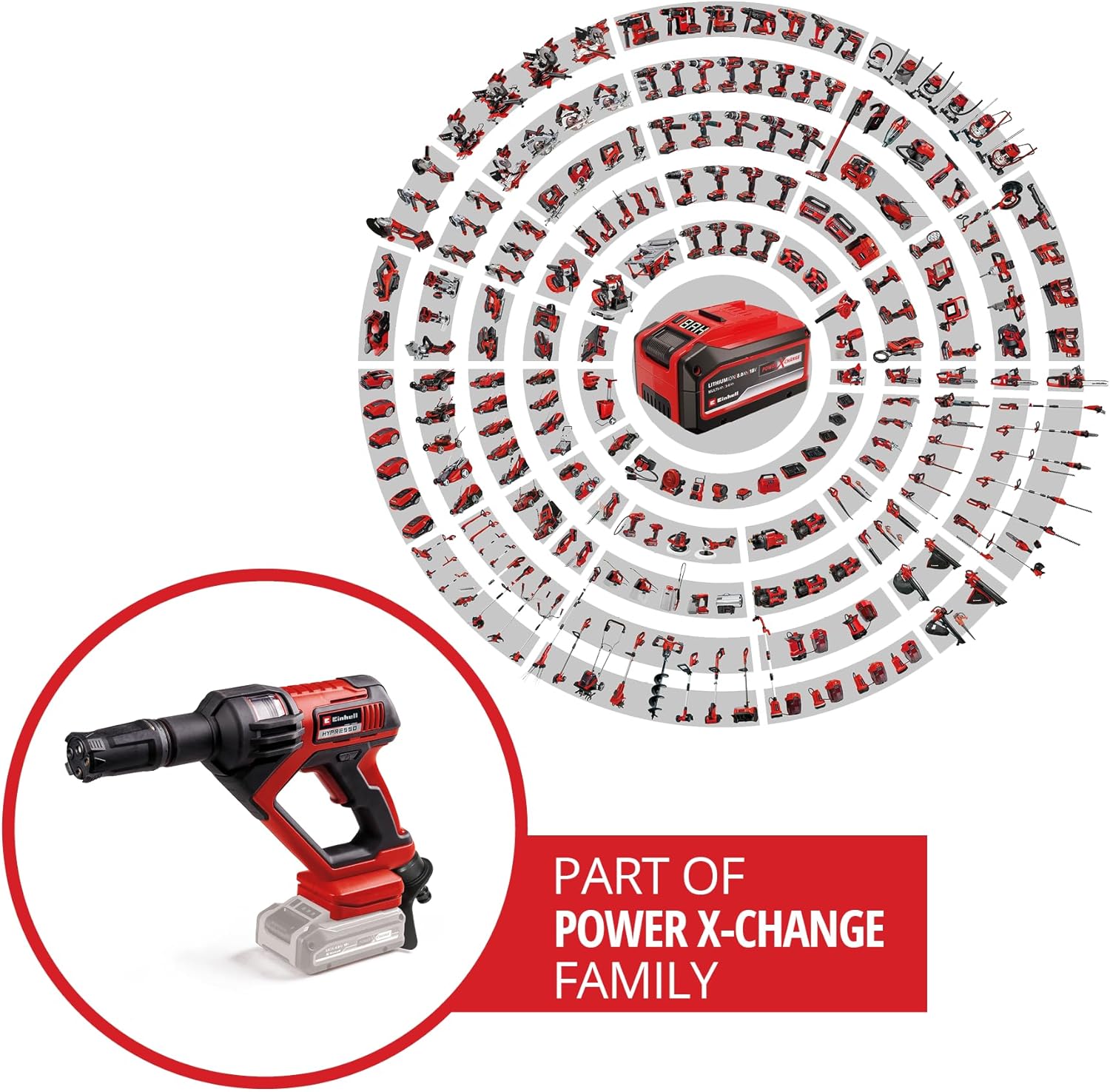 Einhell - nettoyeur HYPRESSO 18/24-1 - 18V, 24 bar, 240 l/h, sans batterie