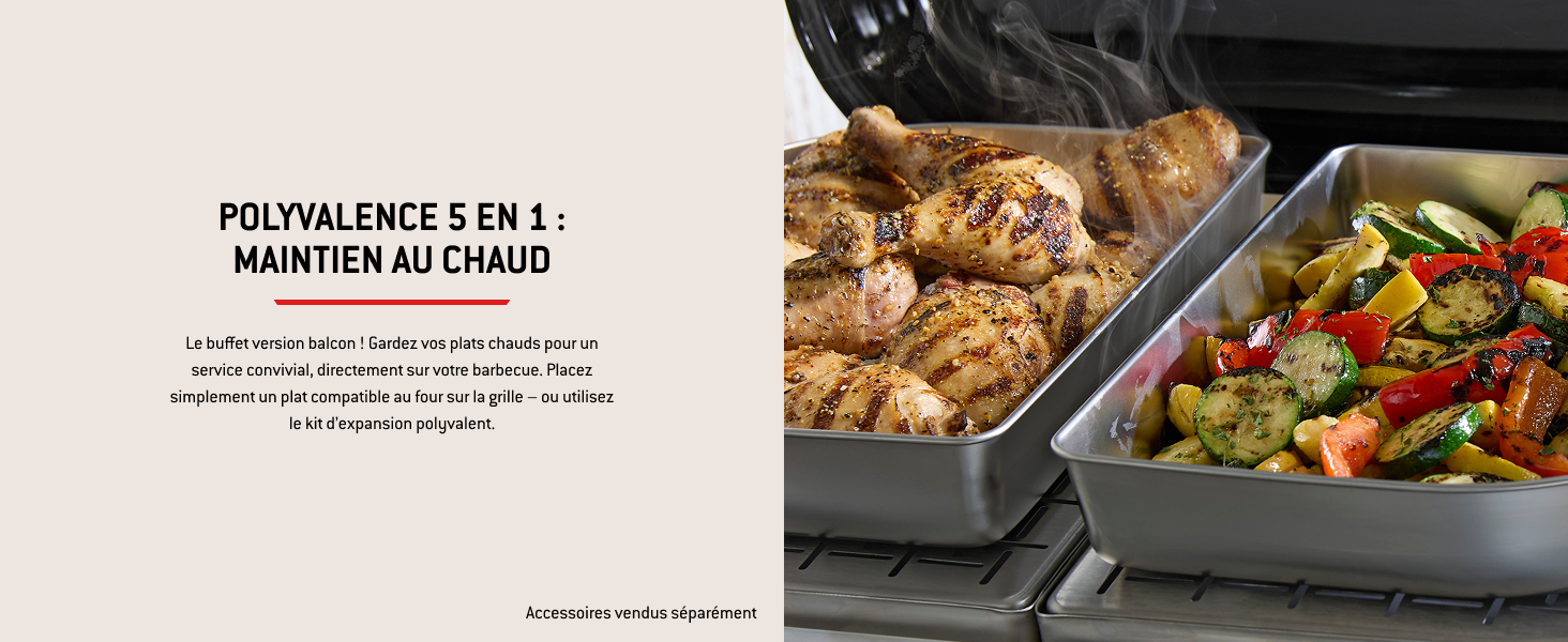 Texte : « POLYVALENCE 5 EN 1 ». Plusieurs images de plats préparés dans des plateaux de service en acier exposés dans ce qui semble être un établissement de restauration commercial.
