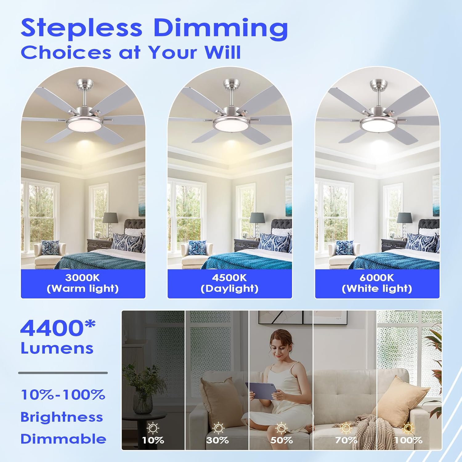 Kviflon - ventilateur plafond LED 132 cm, moteur DC silencieux, télécommande, design moderne, 3 pales ABS