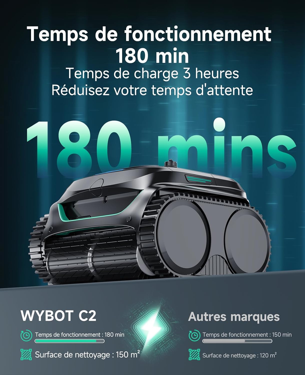 WYBOT - C2 série - 150㎡ - robot piscine sans fil aspiration forte C2