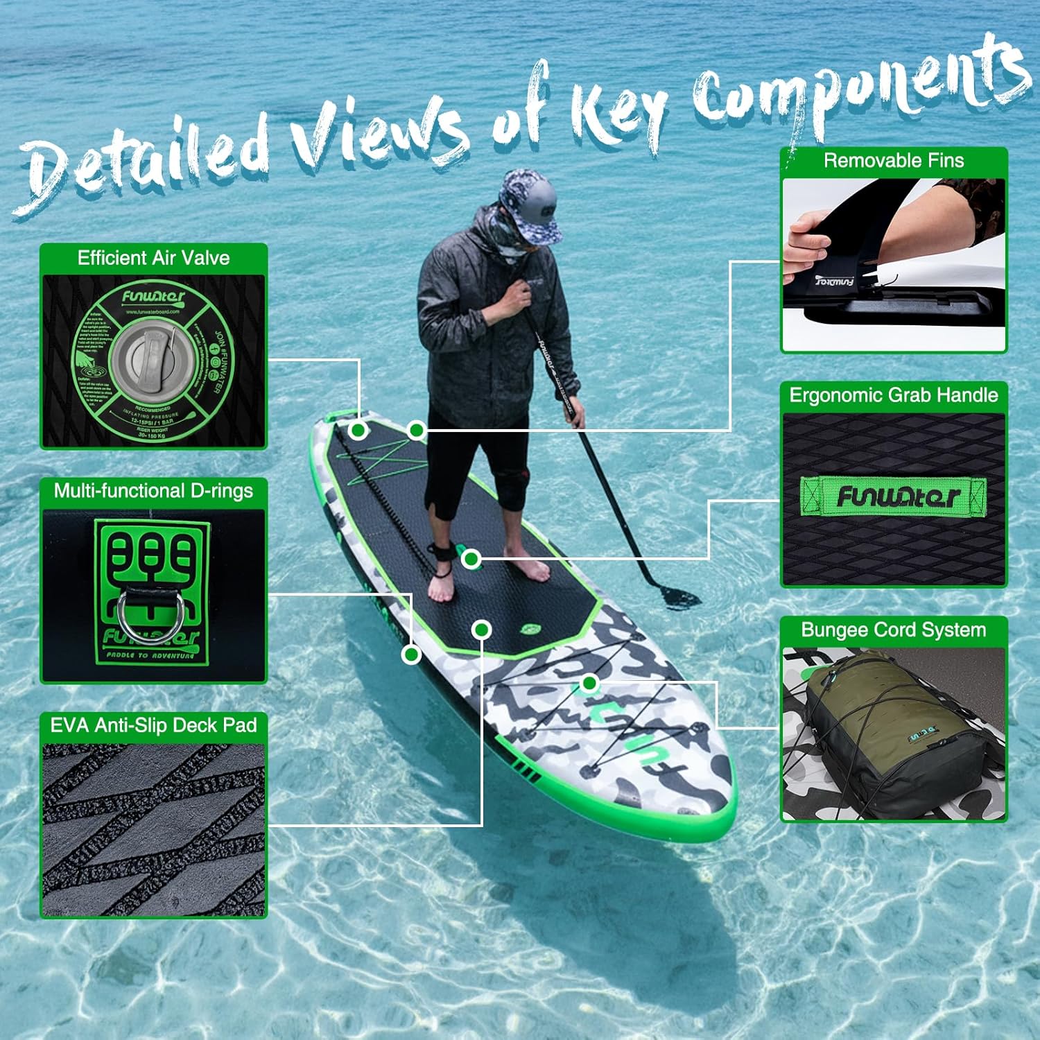 FunWater Planche de stand up paddle gonflable de 330 cm - Kit complet avec pagaie, sac à dos, étui pour téléphone portable, 3 palmes, pompe, siège et bandoulière - Planche de SUP pour débutants et